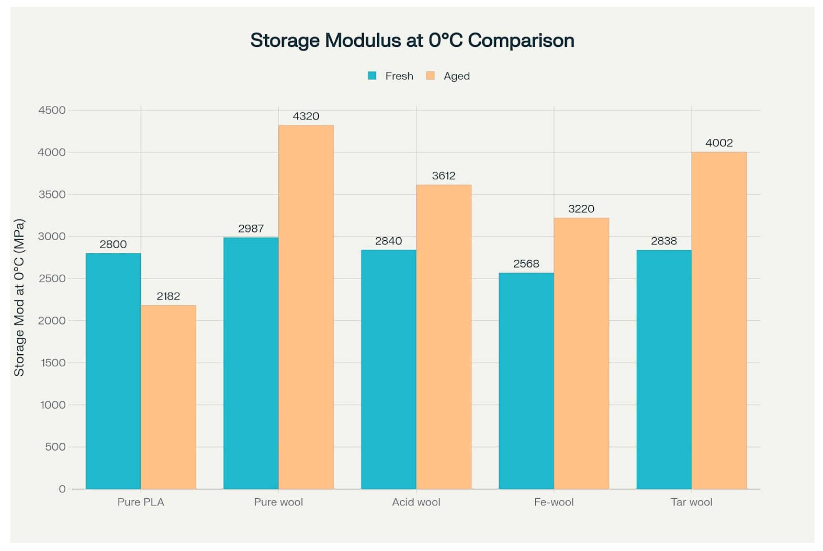 Materials 18 03056 g009