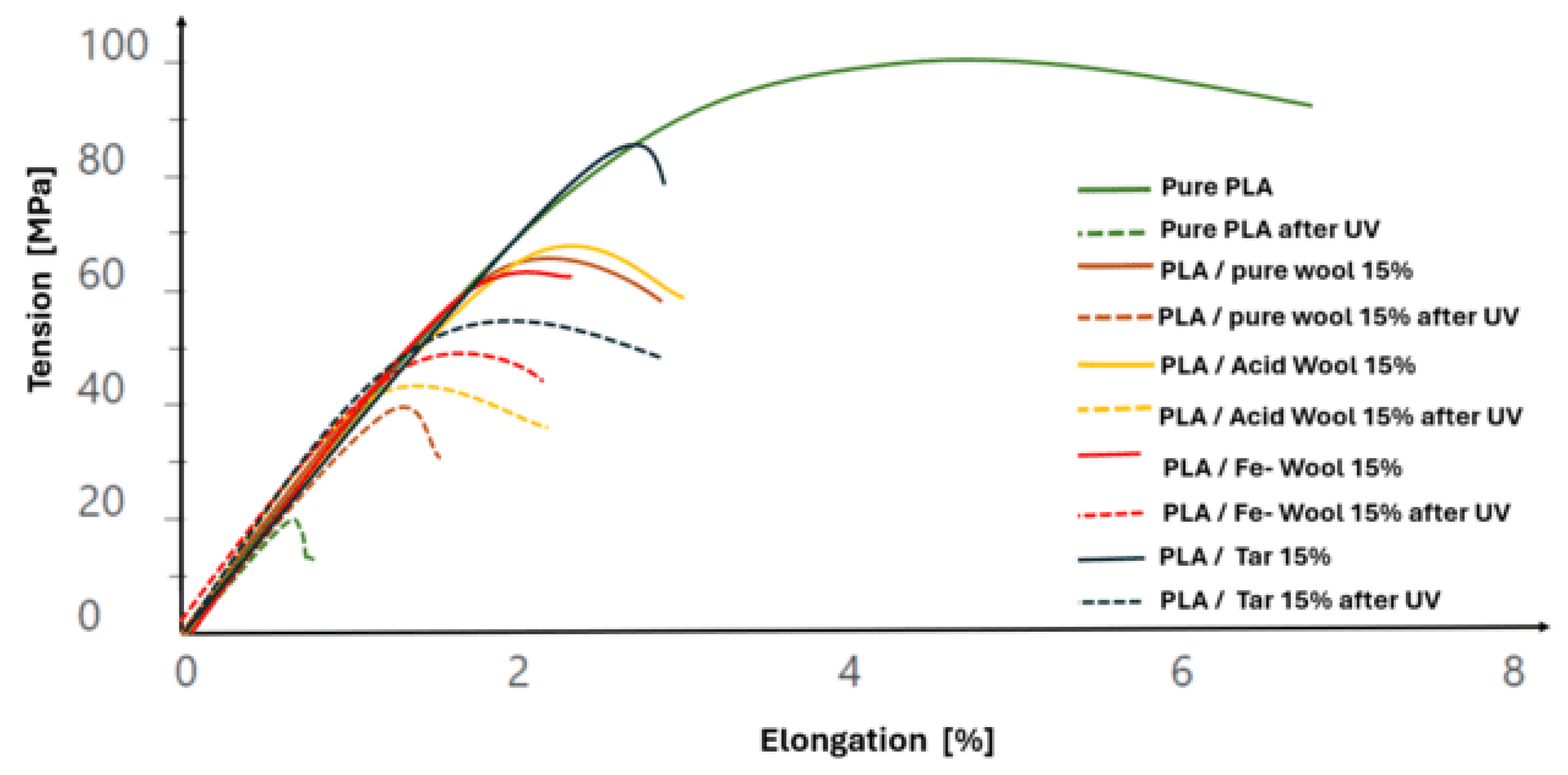 Materials 18 03056 g010