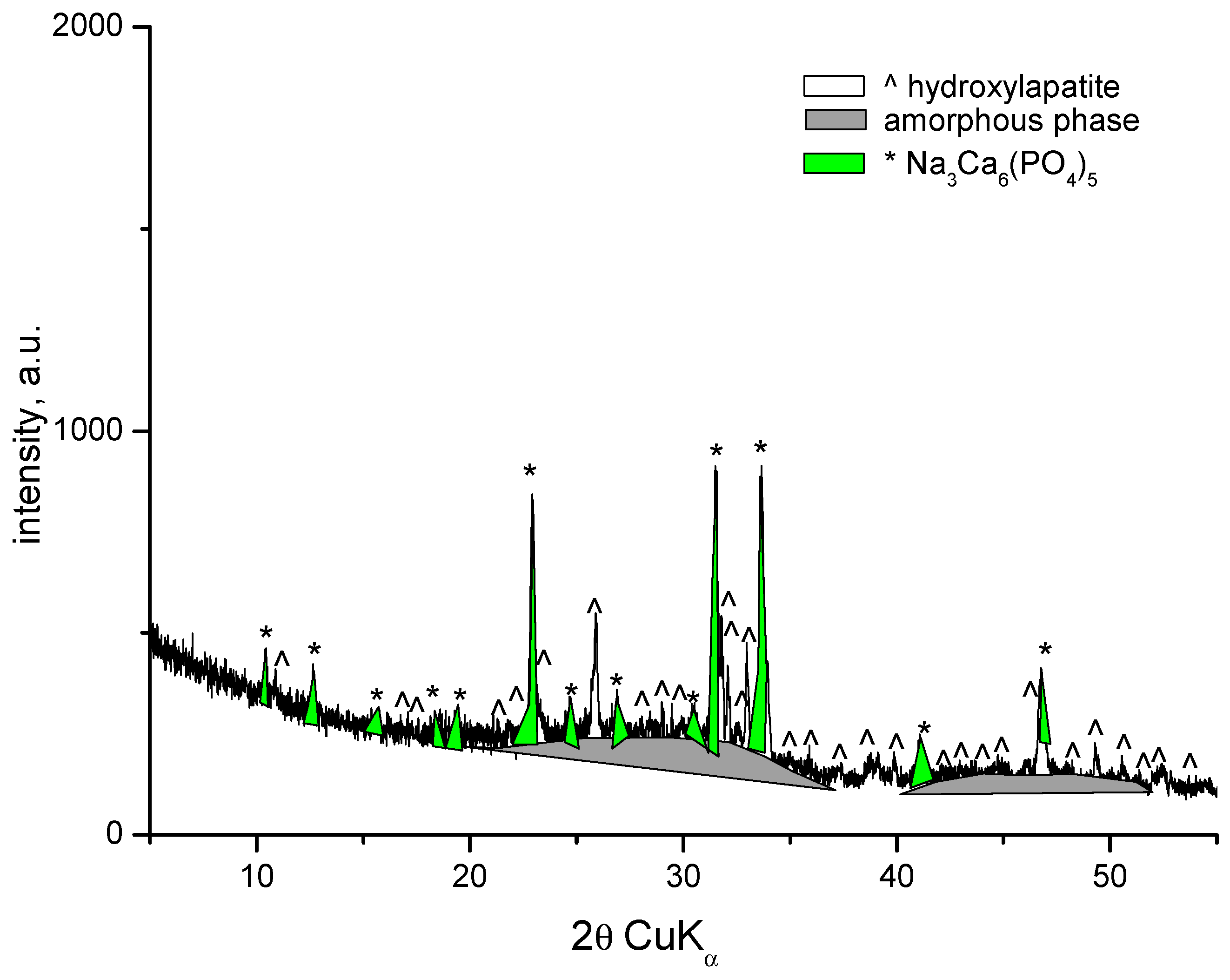 Materials 18 03059 g004