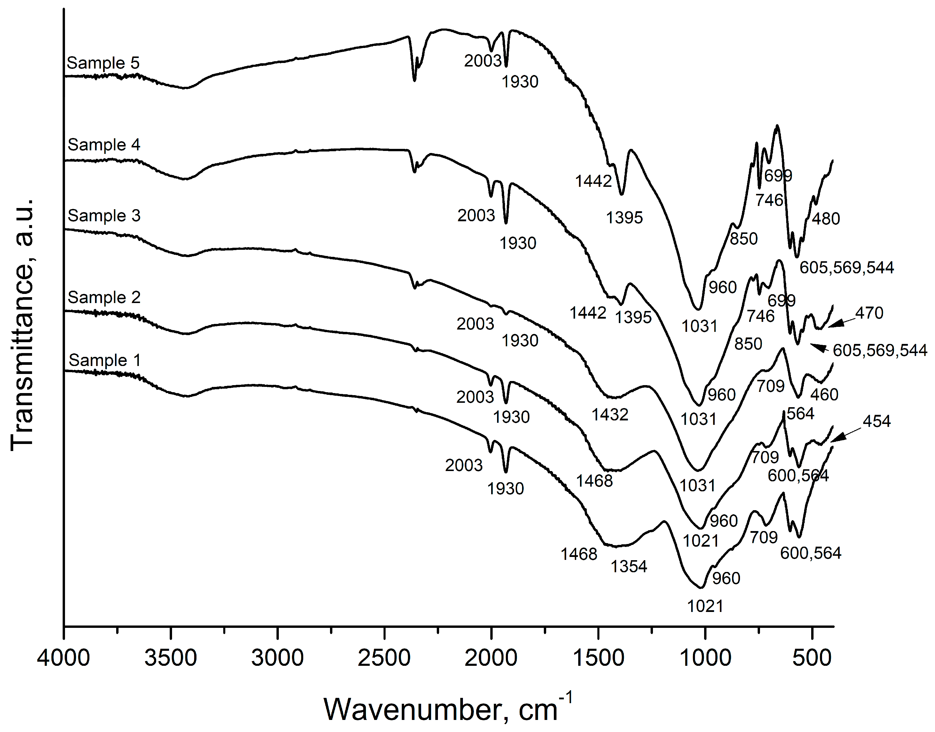 Materials 18 03059 g006