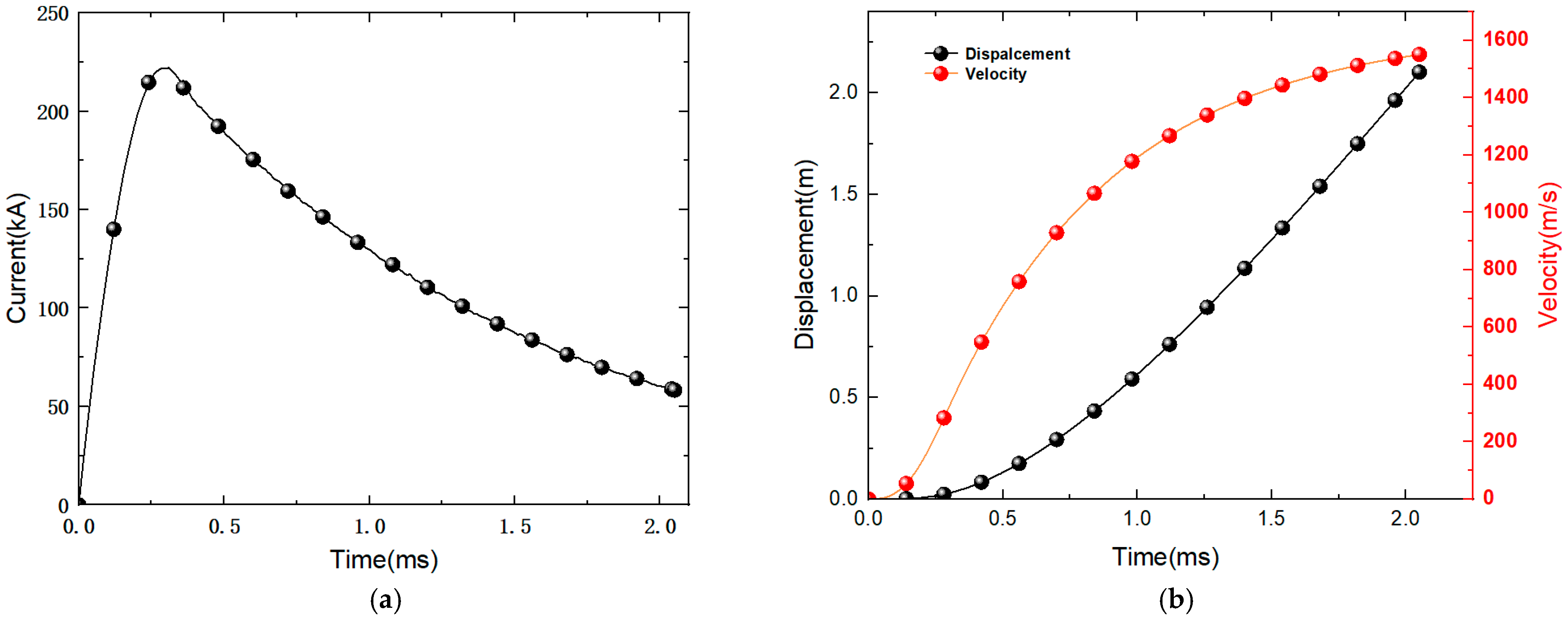 Materials 18 03060 g001