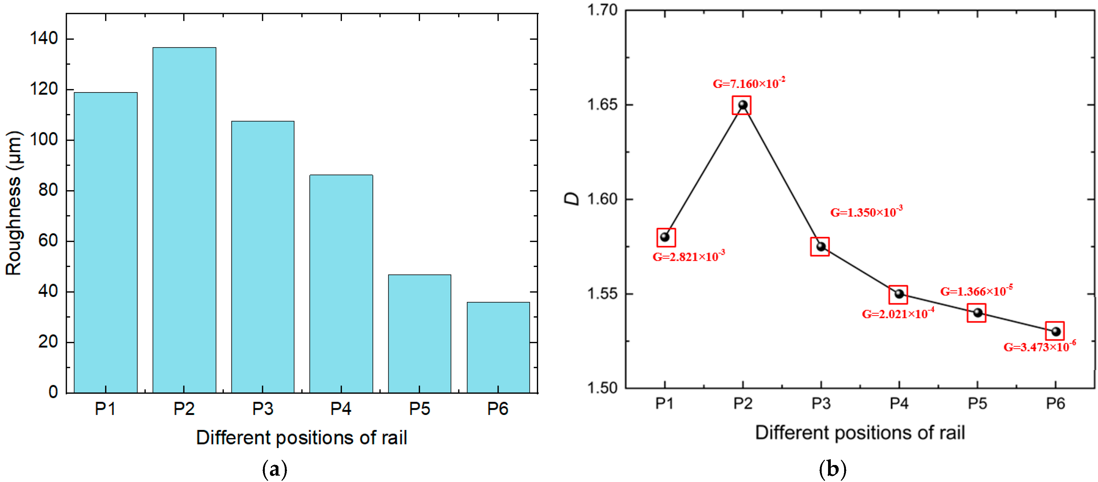 Materials 18 03060 g006