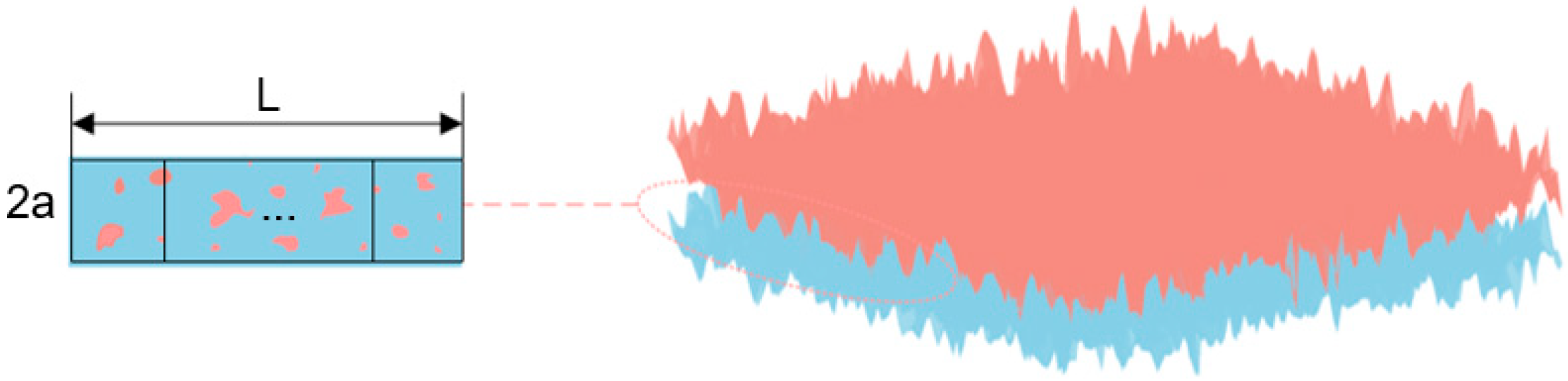 Materials 18 03060 g007