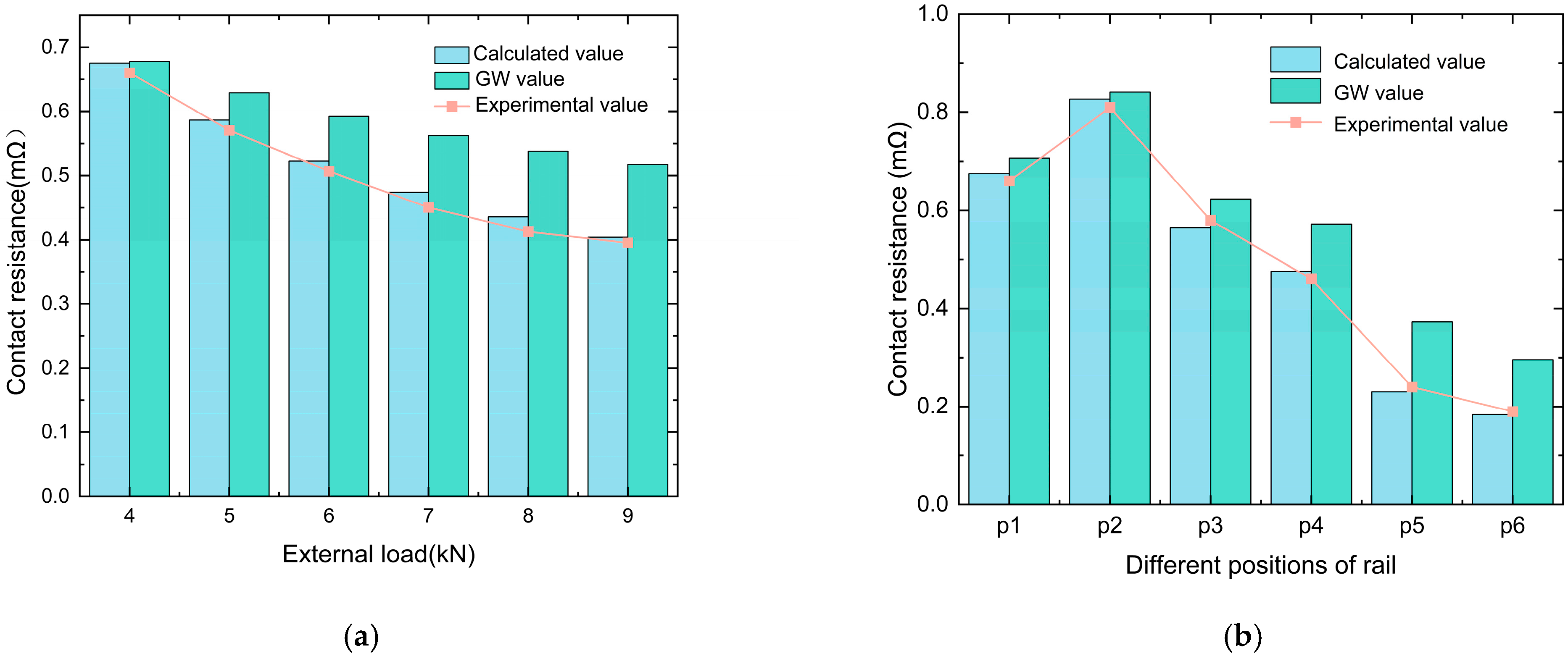 Materials 18 03060 g008