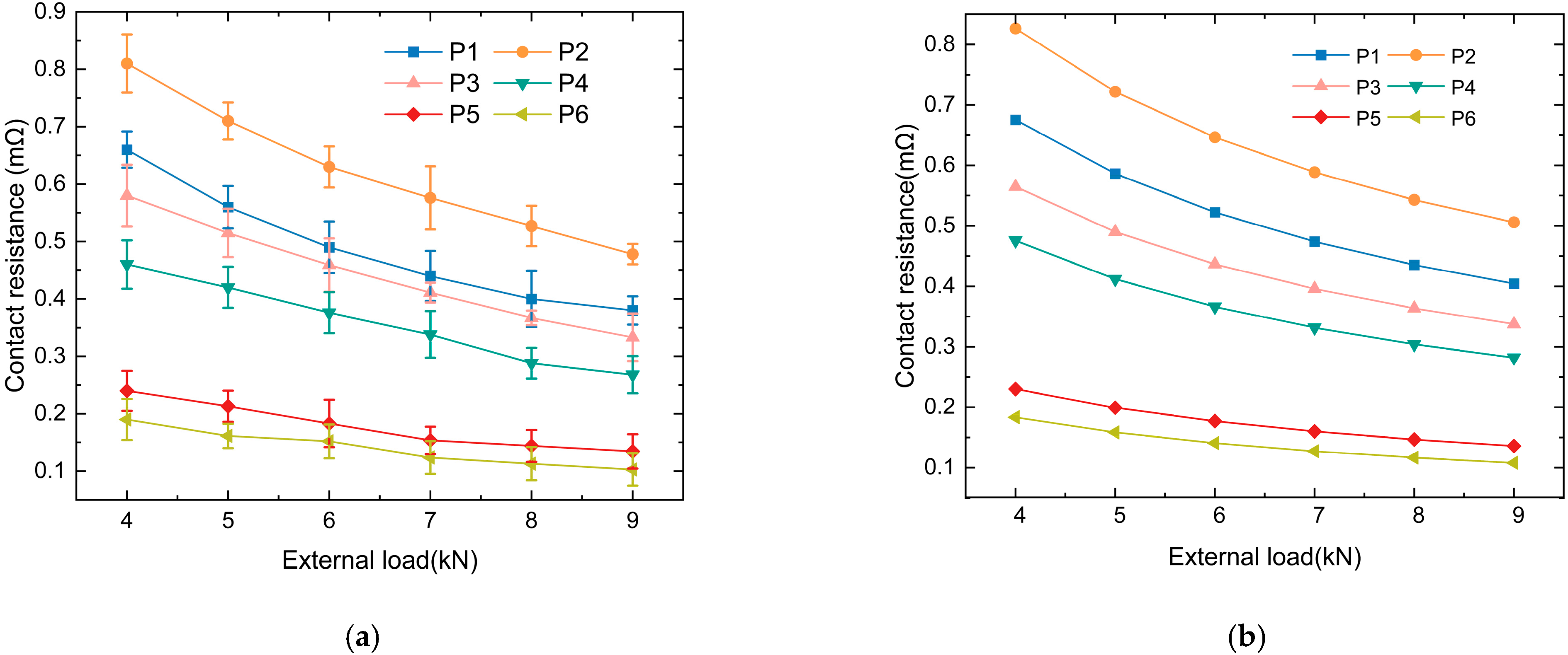 Materials 18 03060 g009