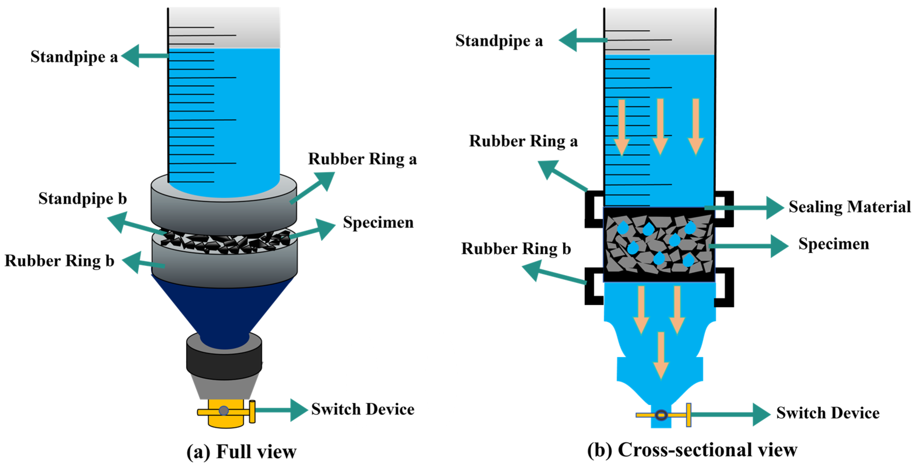 Materials 18 03062 g003