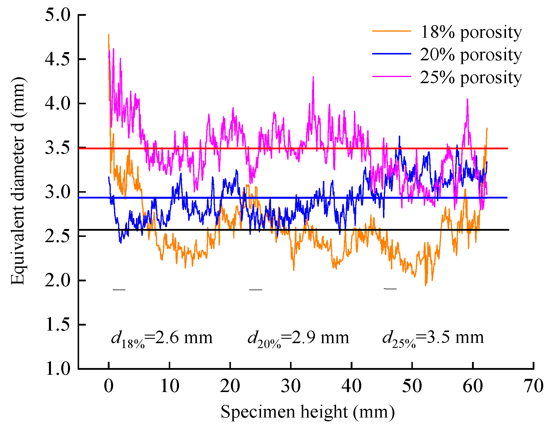 Materials 18 03062 g008