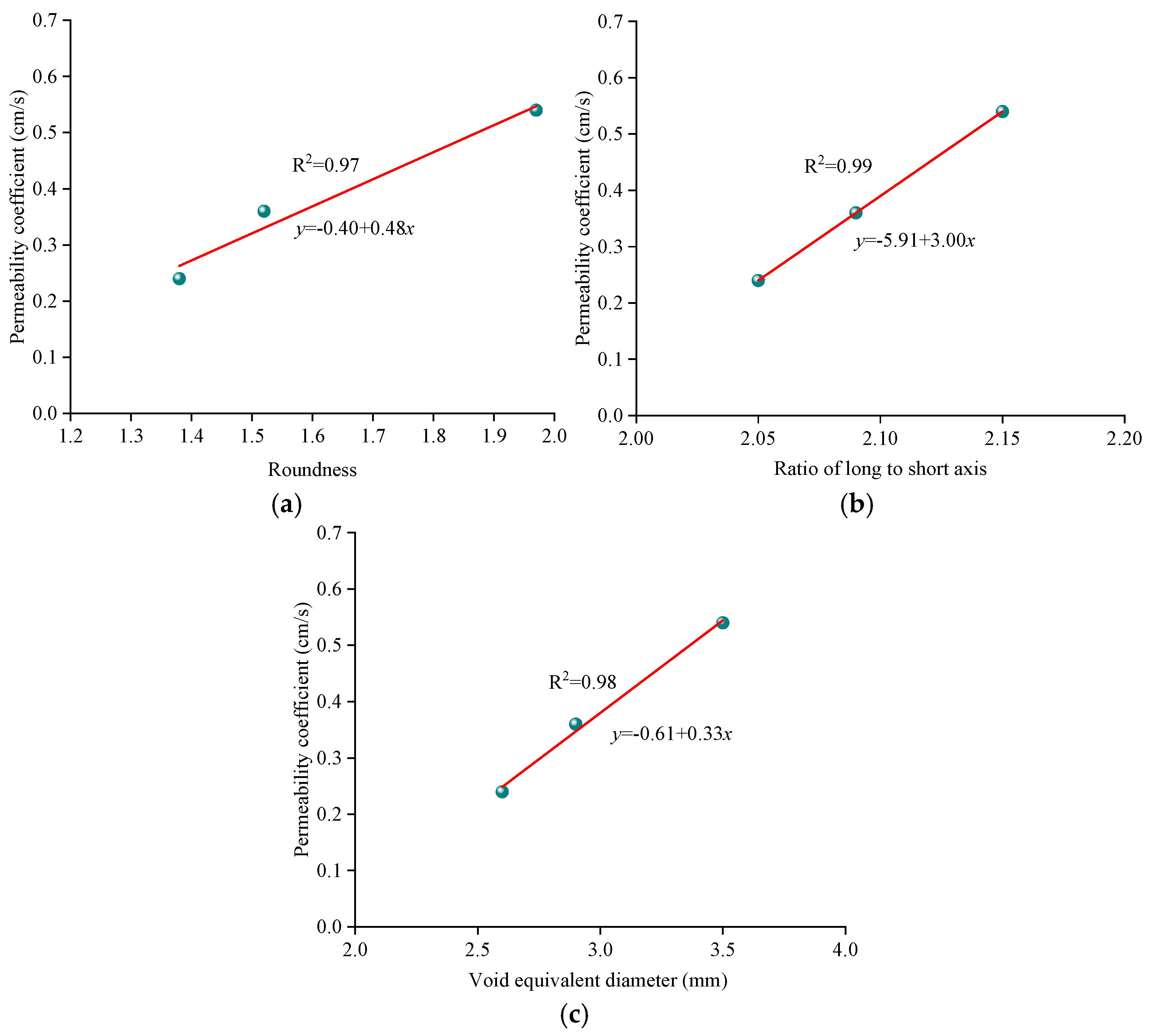 Materials 18 03062 g010