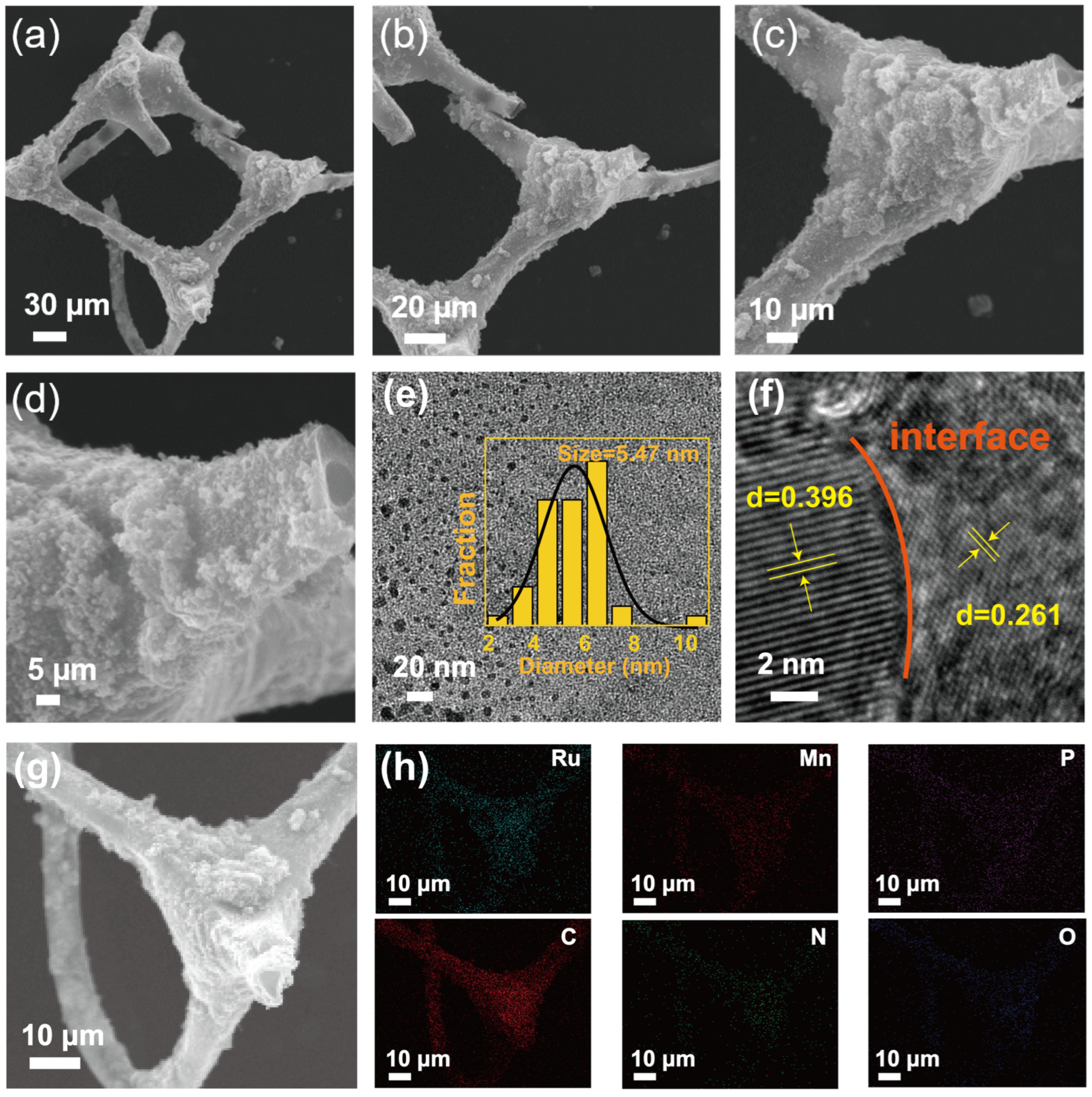 Materials 18 03065 g001