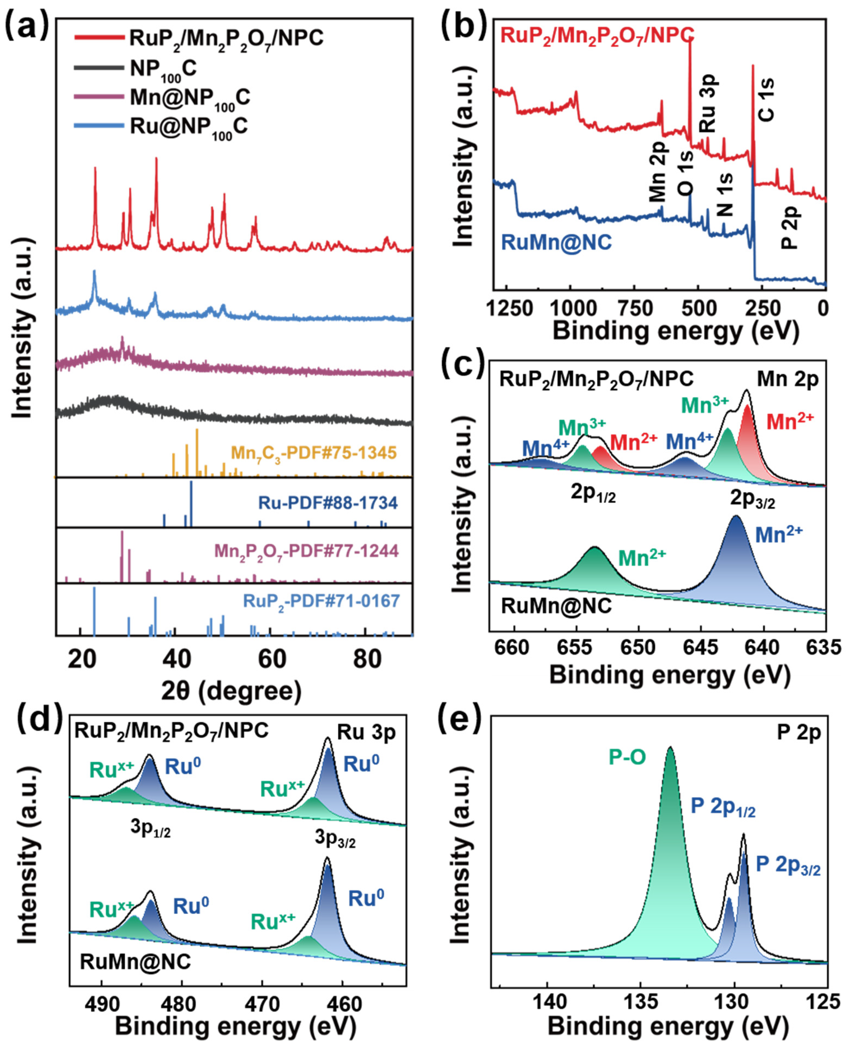 Materials 18 03065 g002