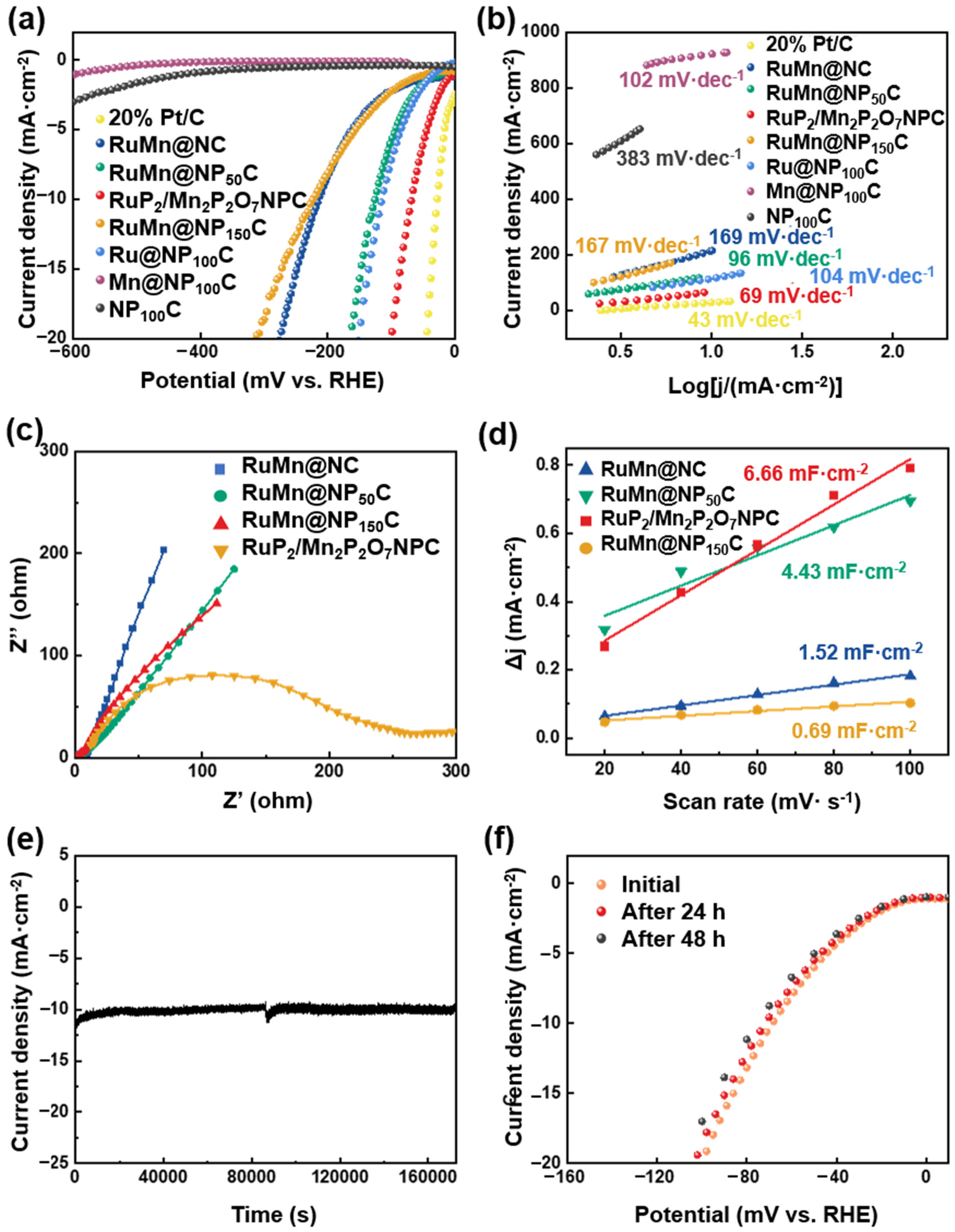 Materials 18 03065 g004