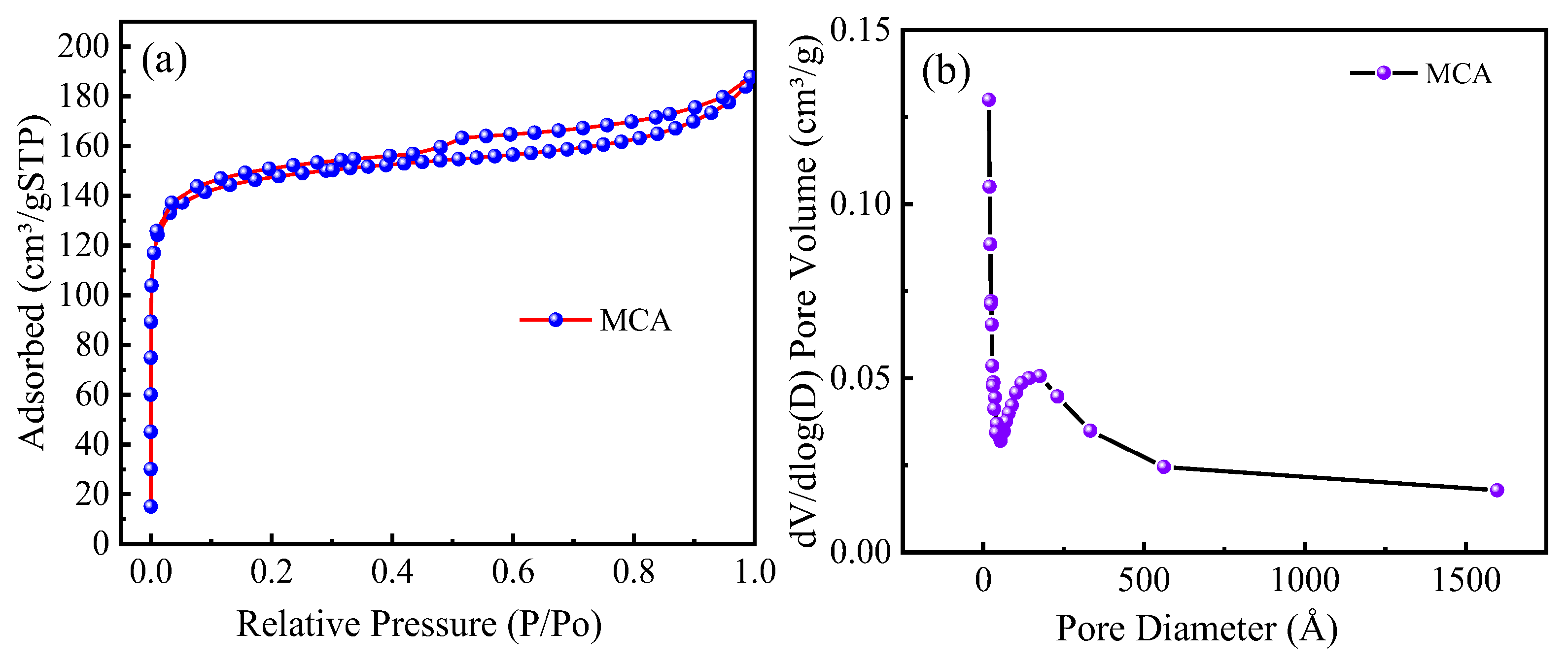 Materials 18 03066 g004