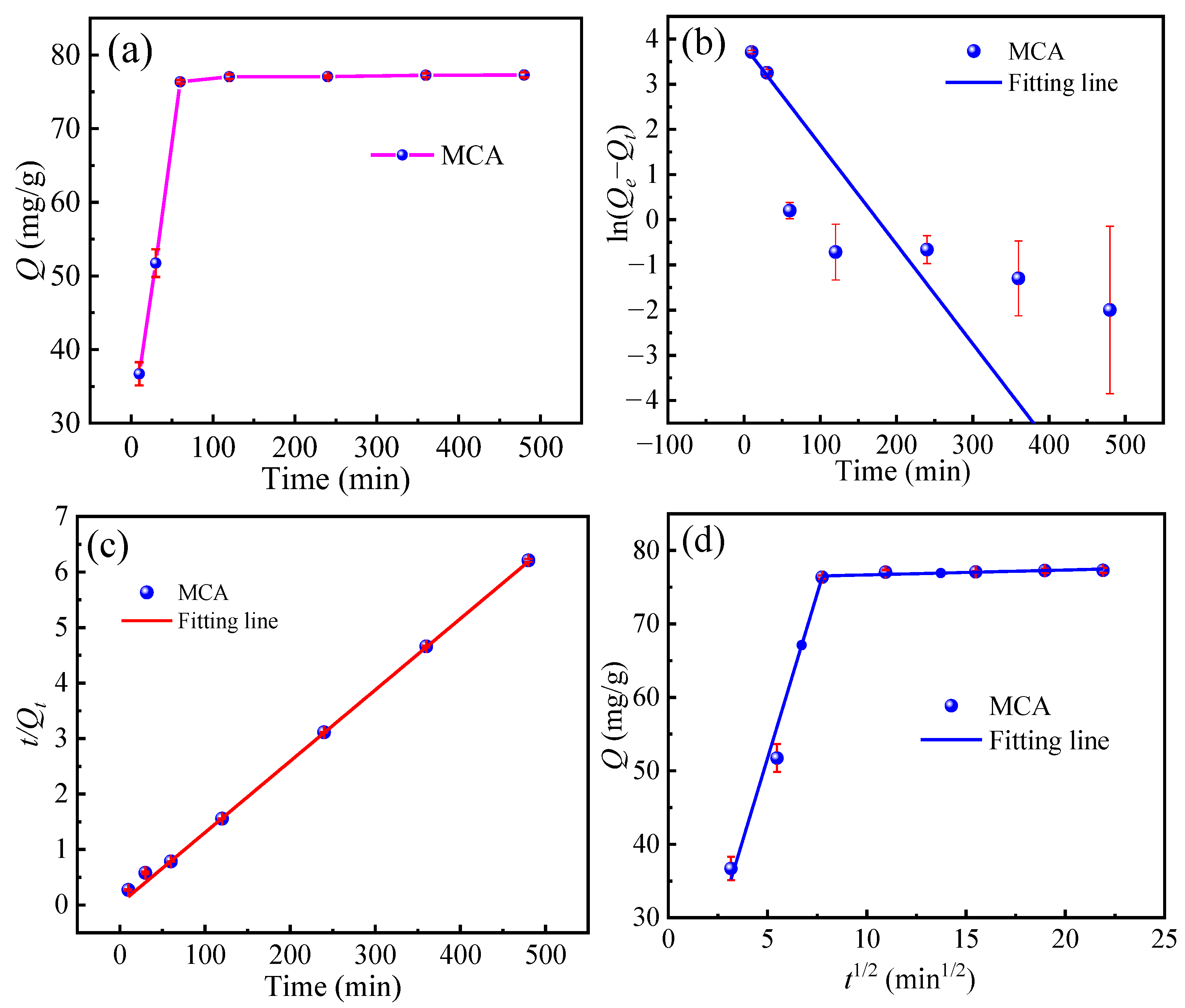 Materials 18 03066 g006