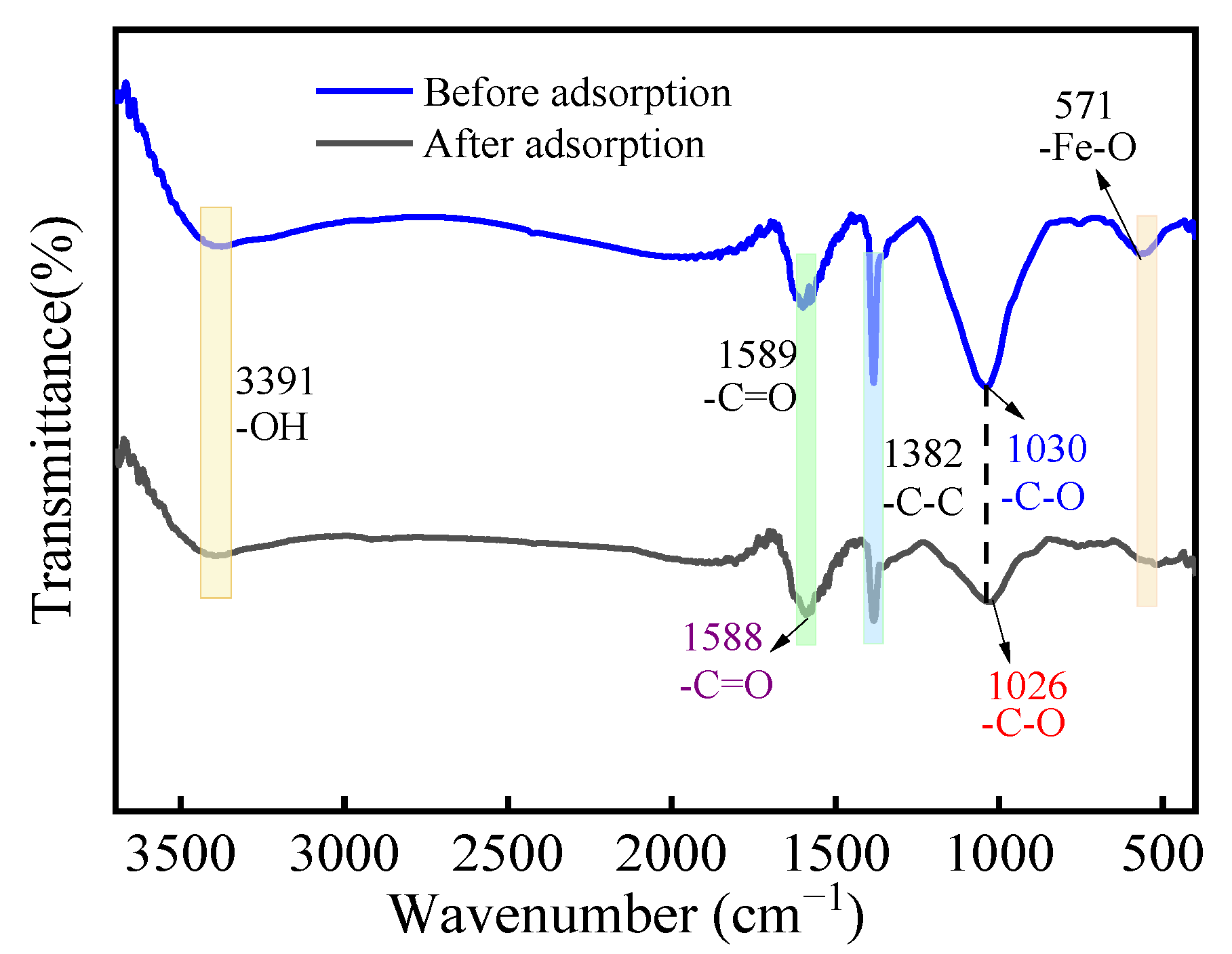 Materials 18 03066 g010