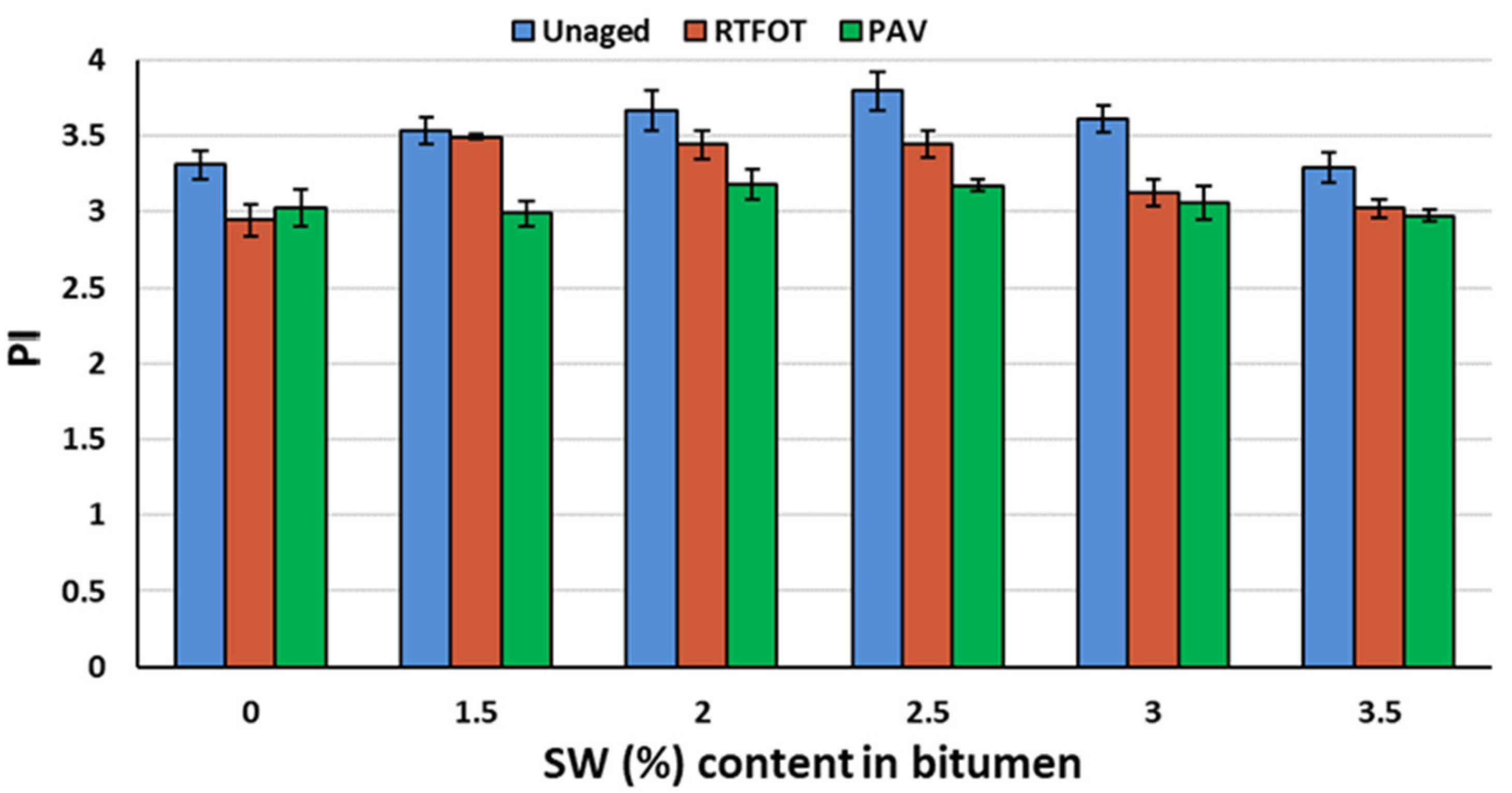 Materials 18 03067 g001