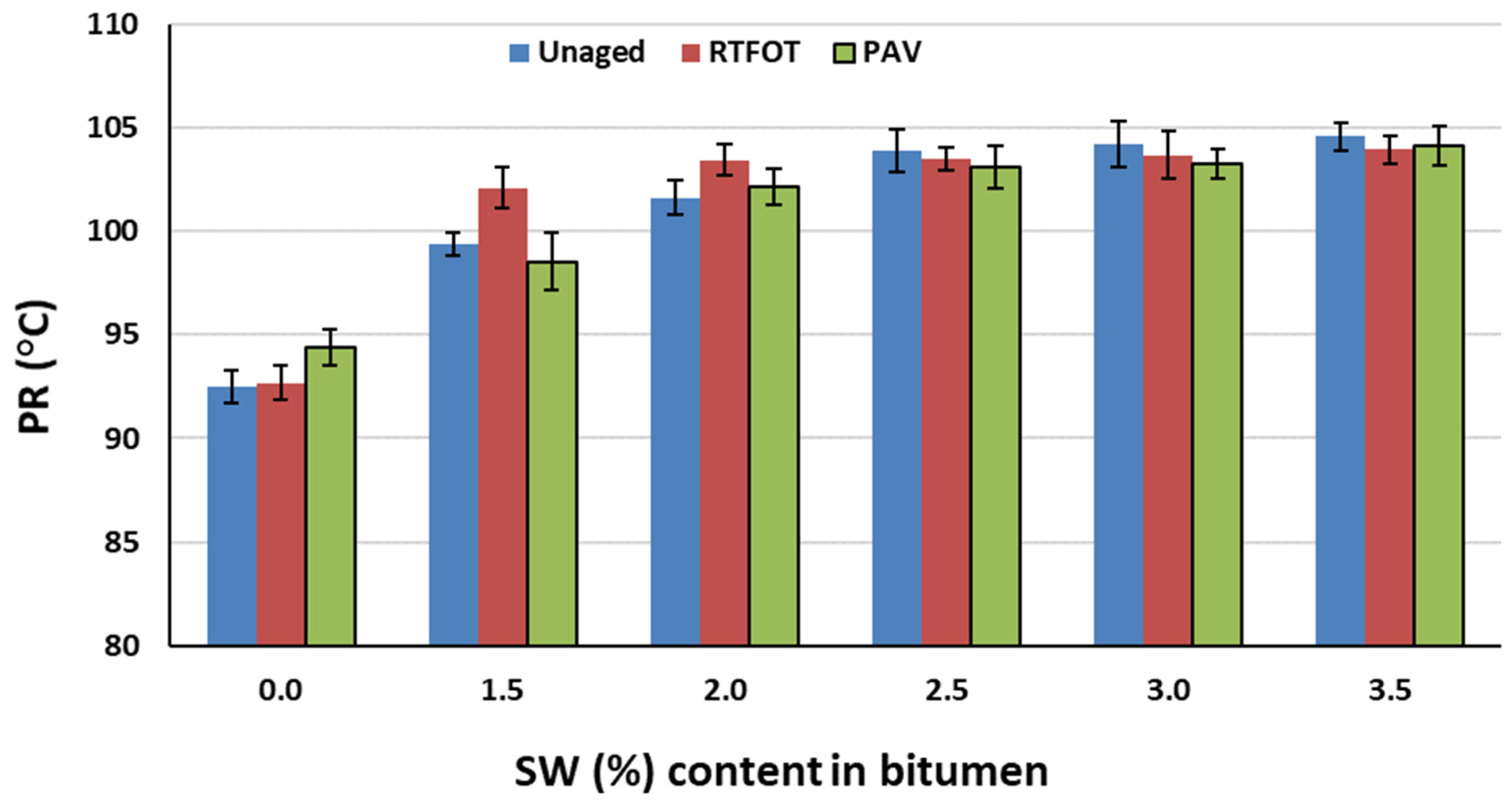 Materials 18 03067 g002