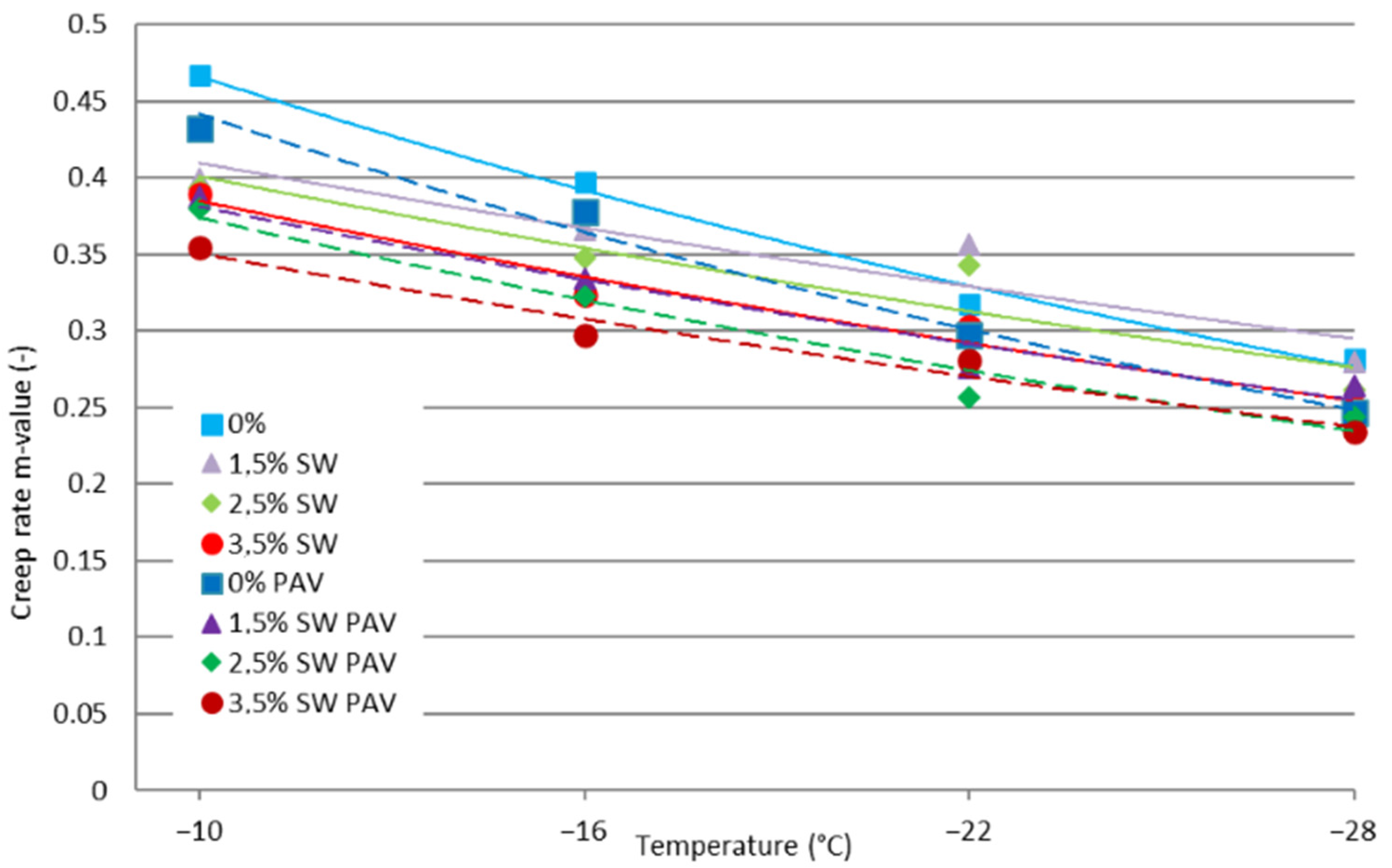 Materials 18 03067 g004