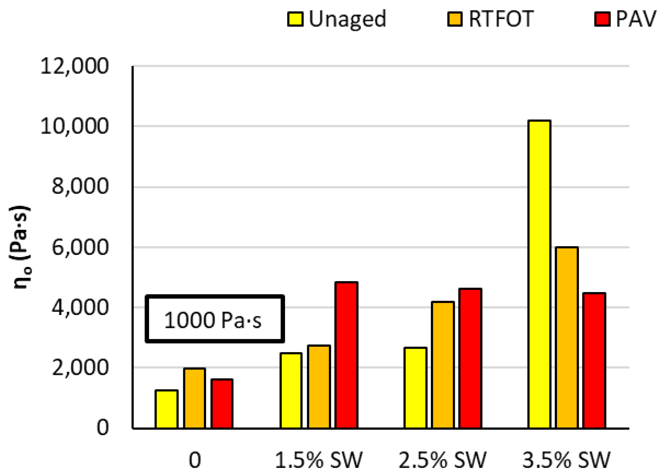 Materials 18 03067 g006