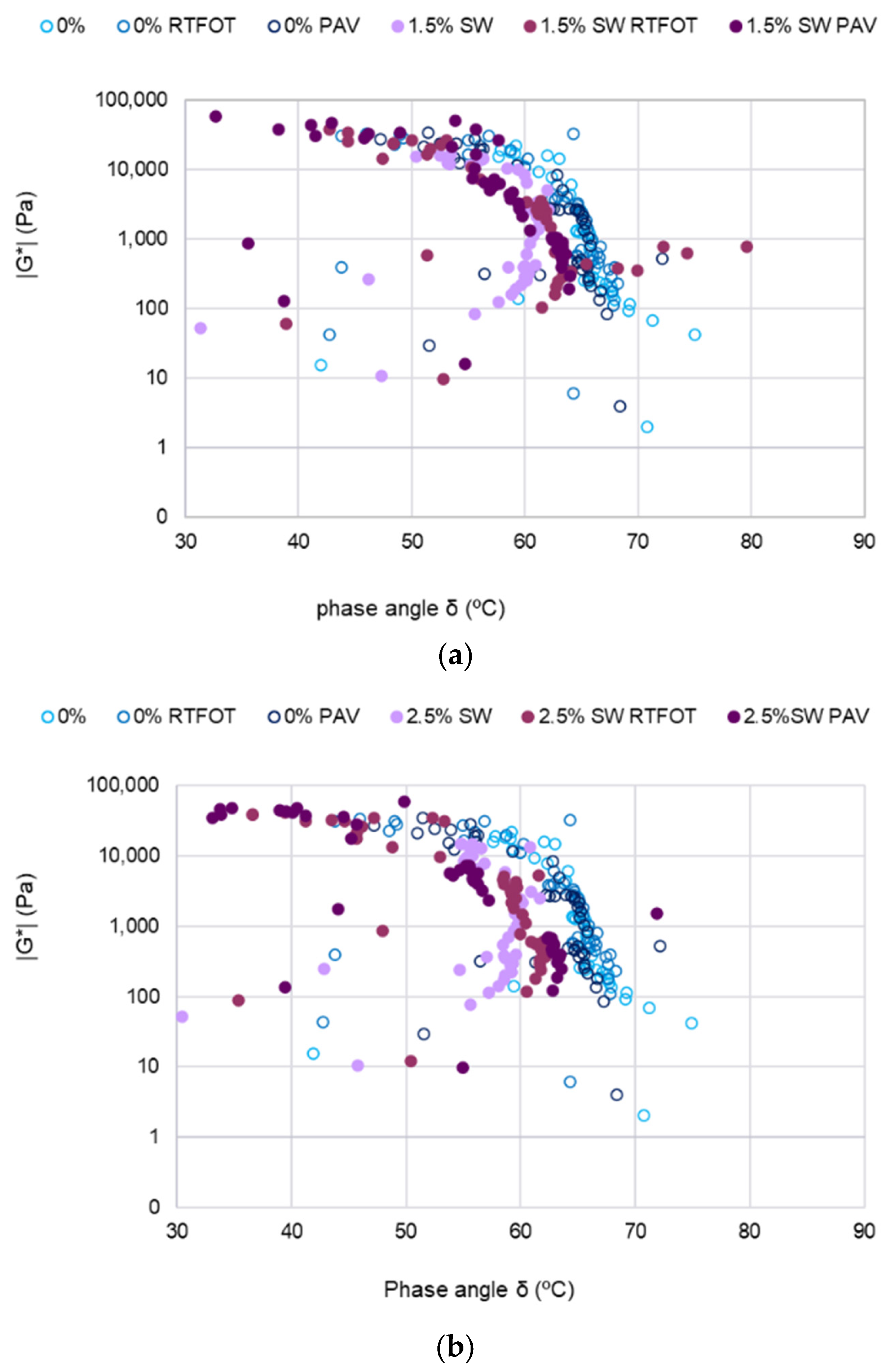 Materials 18 03067 g007a