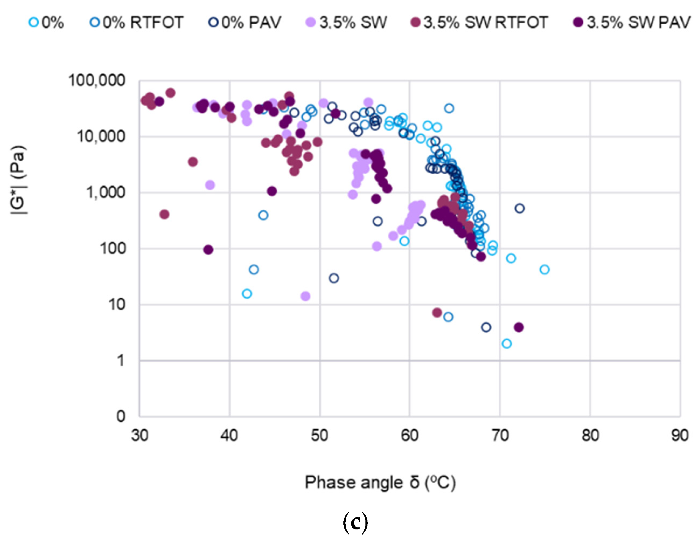 Materials 18 03067 g007b