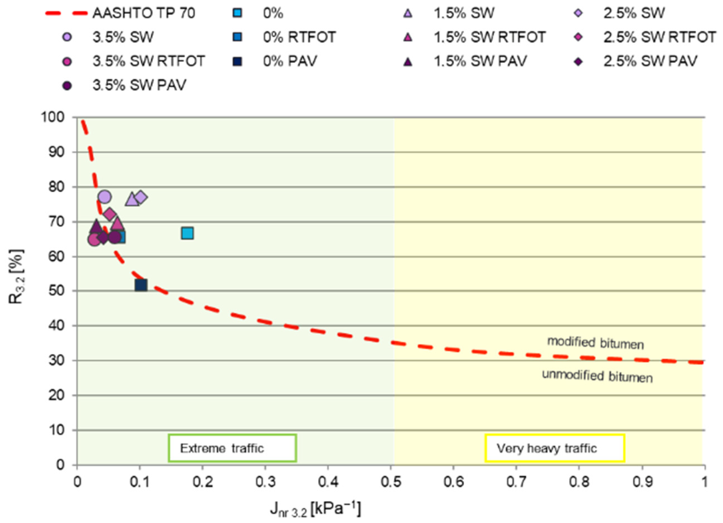 Materials 18 03067 g008