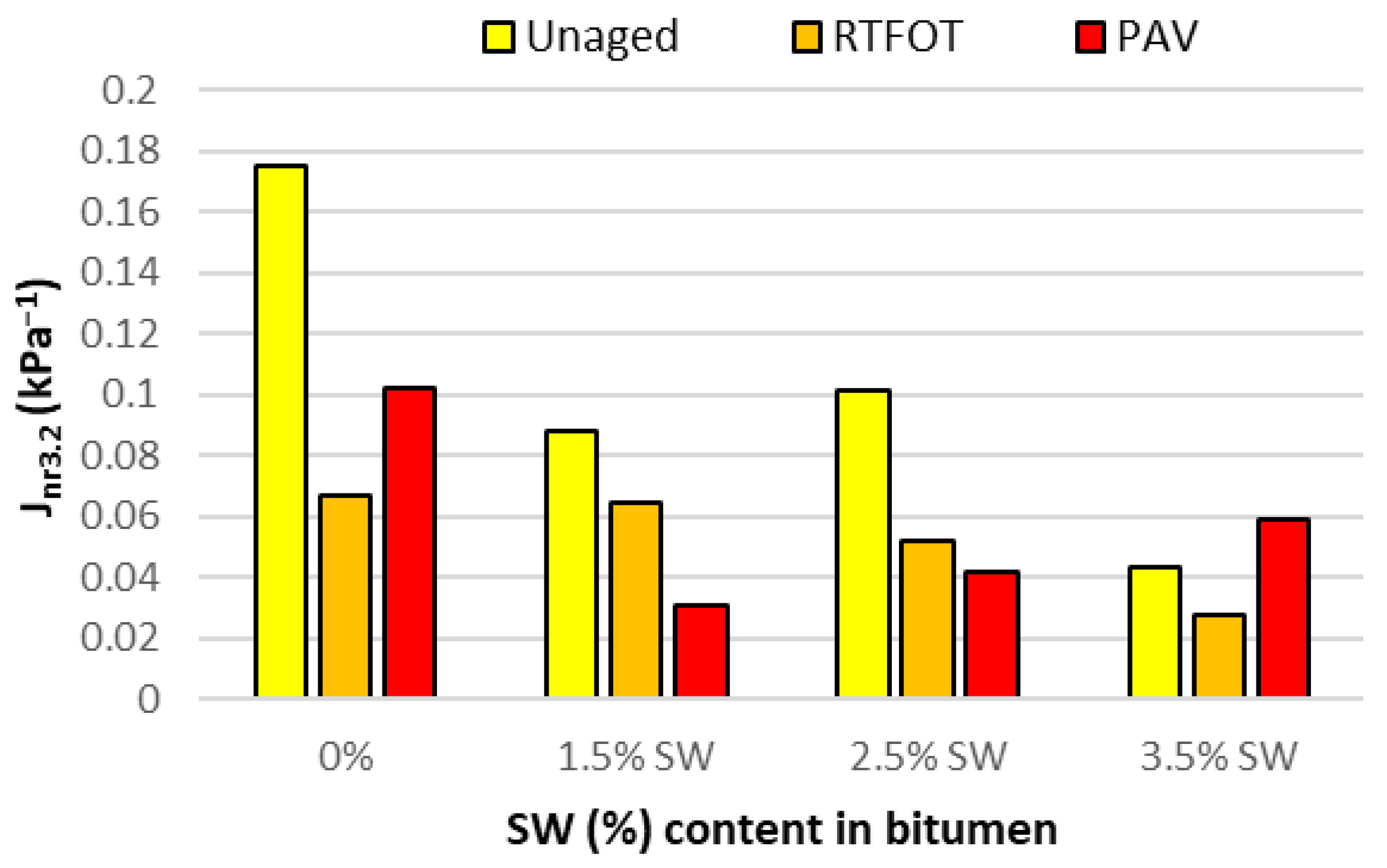 Materials 18 03067 g009