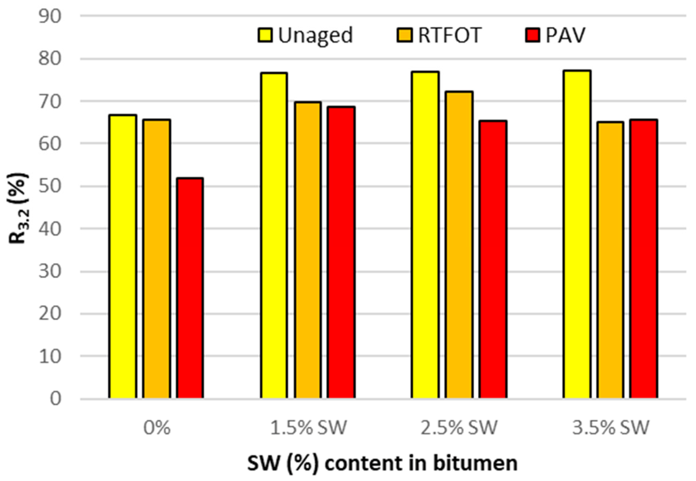 Materials 18 03067 g010