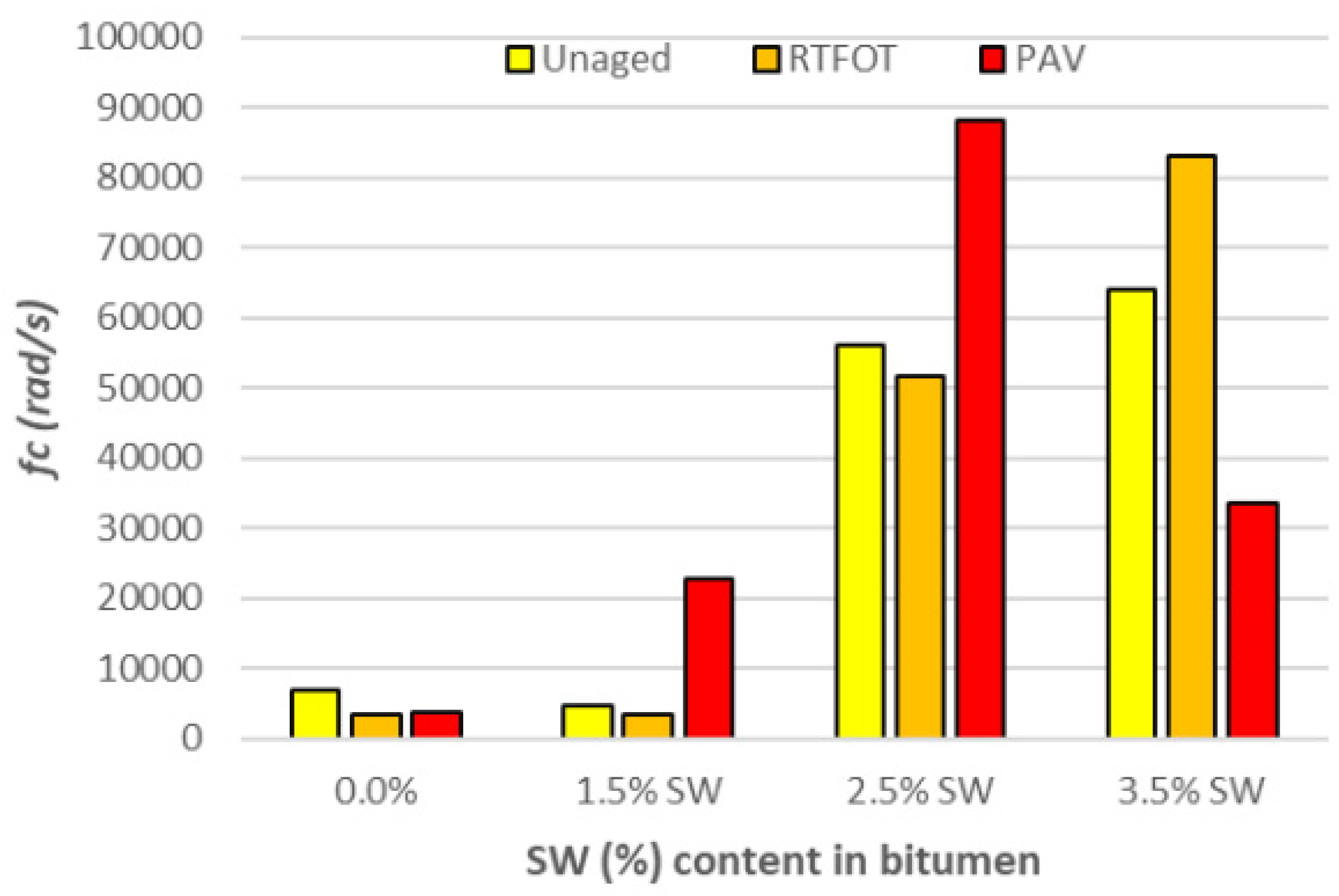 Materials 18 03067 g011