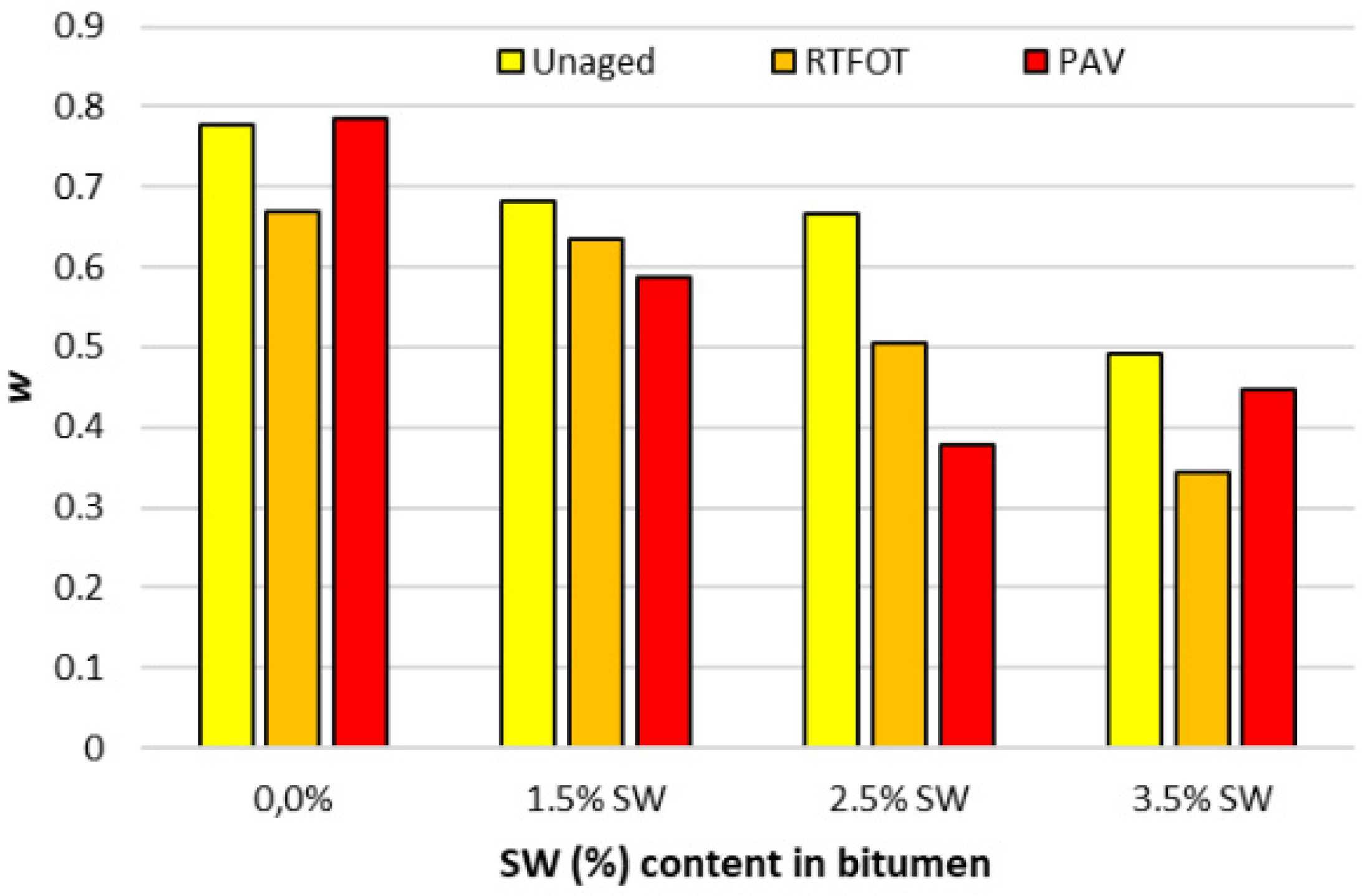 Materials 18 03067 g012