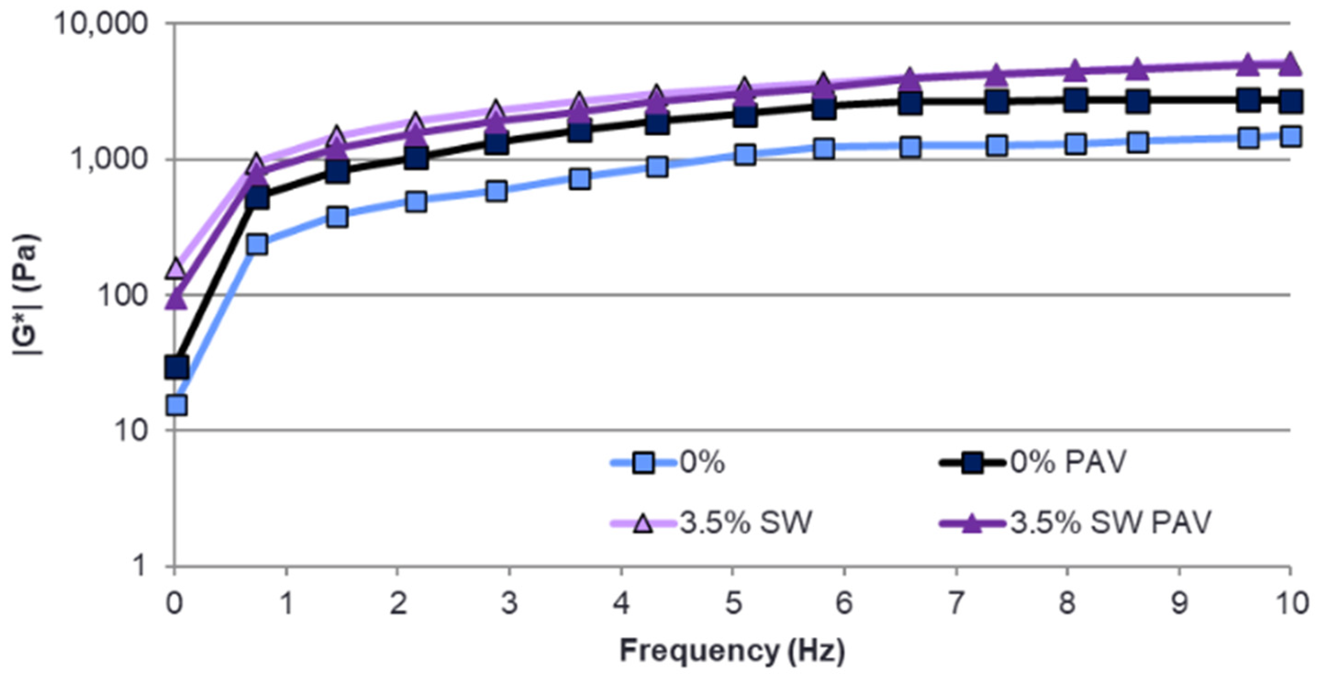 Materials 18 03067 g014