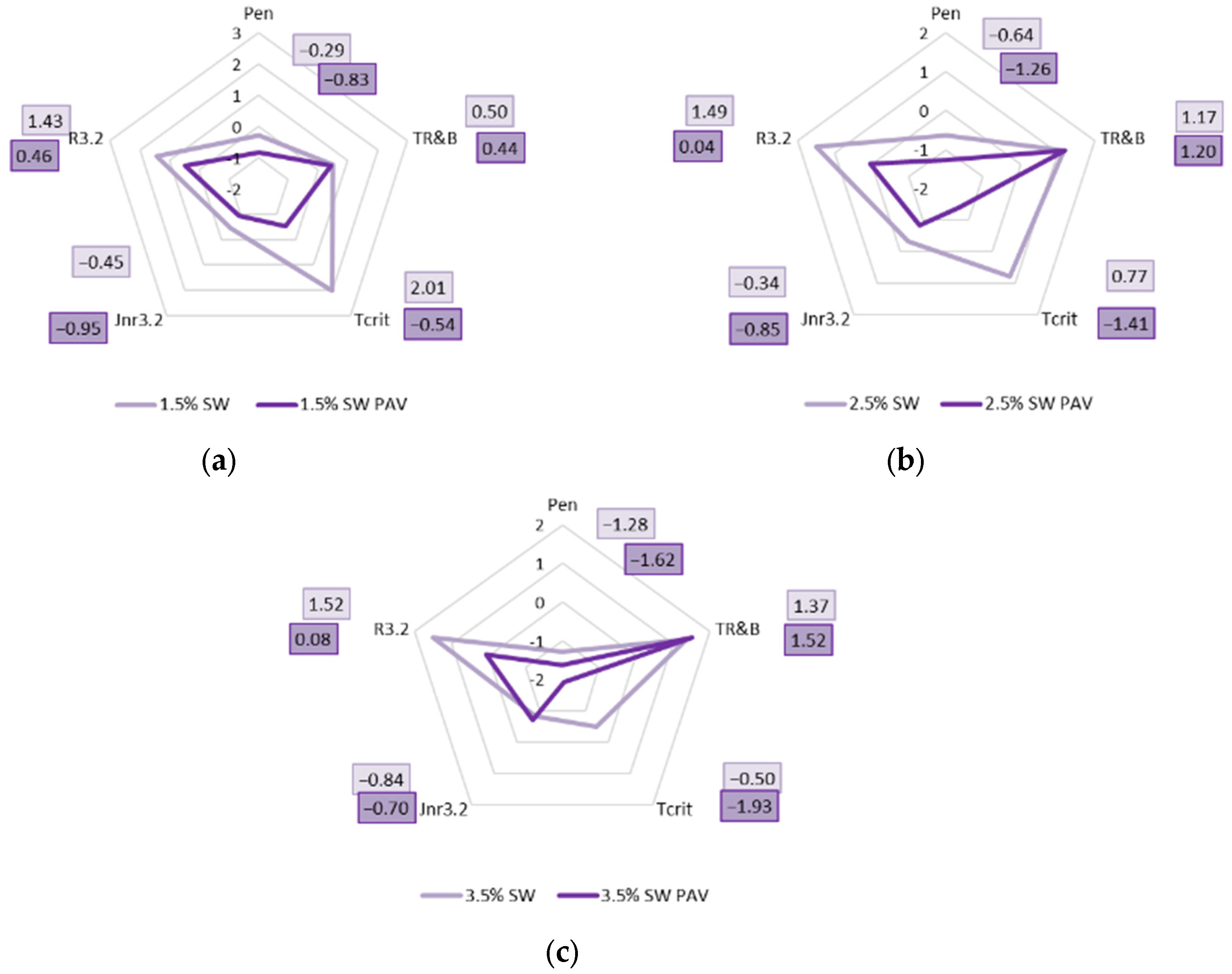 Materials 18 03067 g015