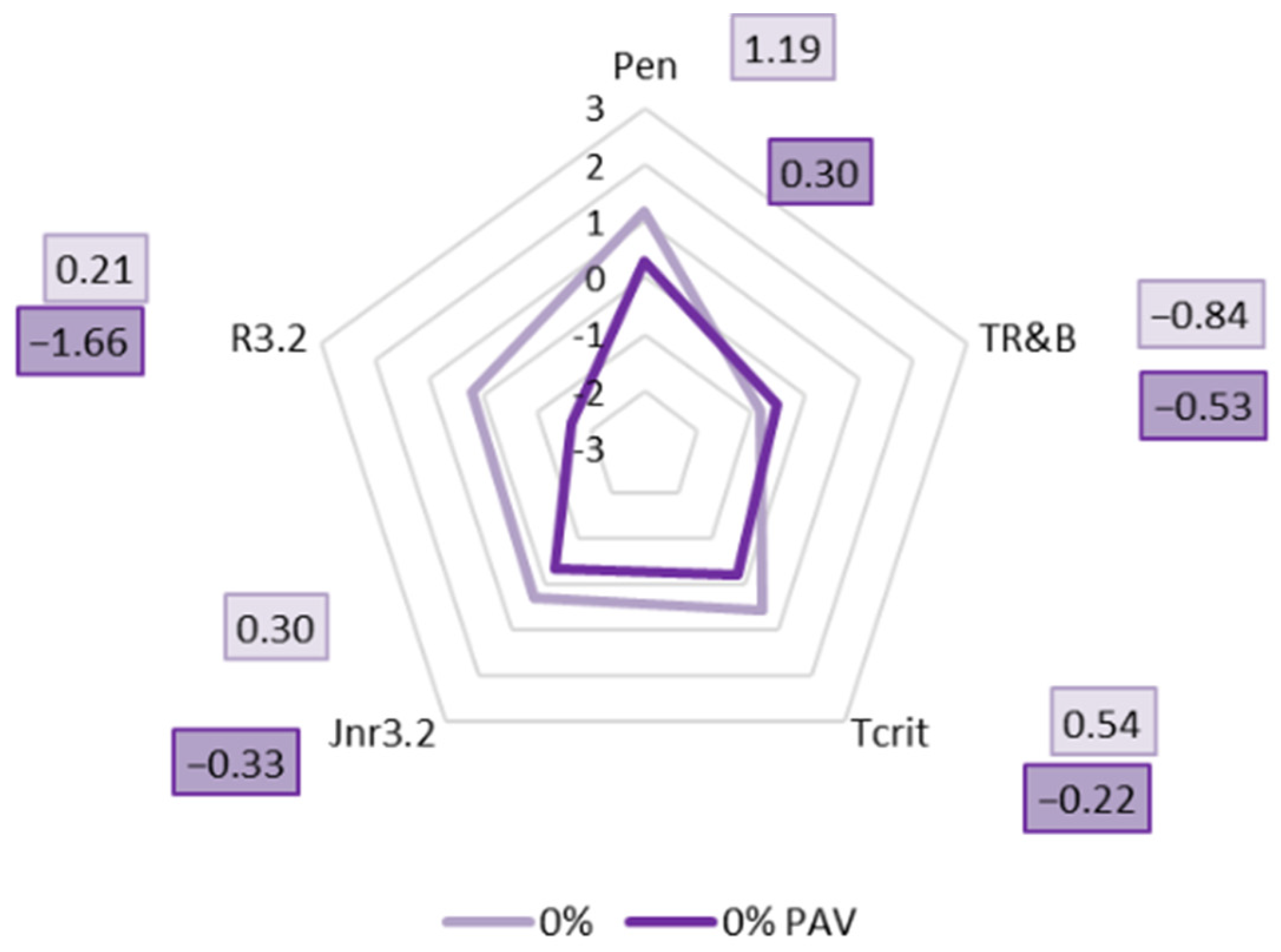 Materials 18 03067 g016