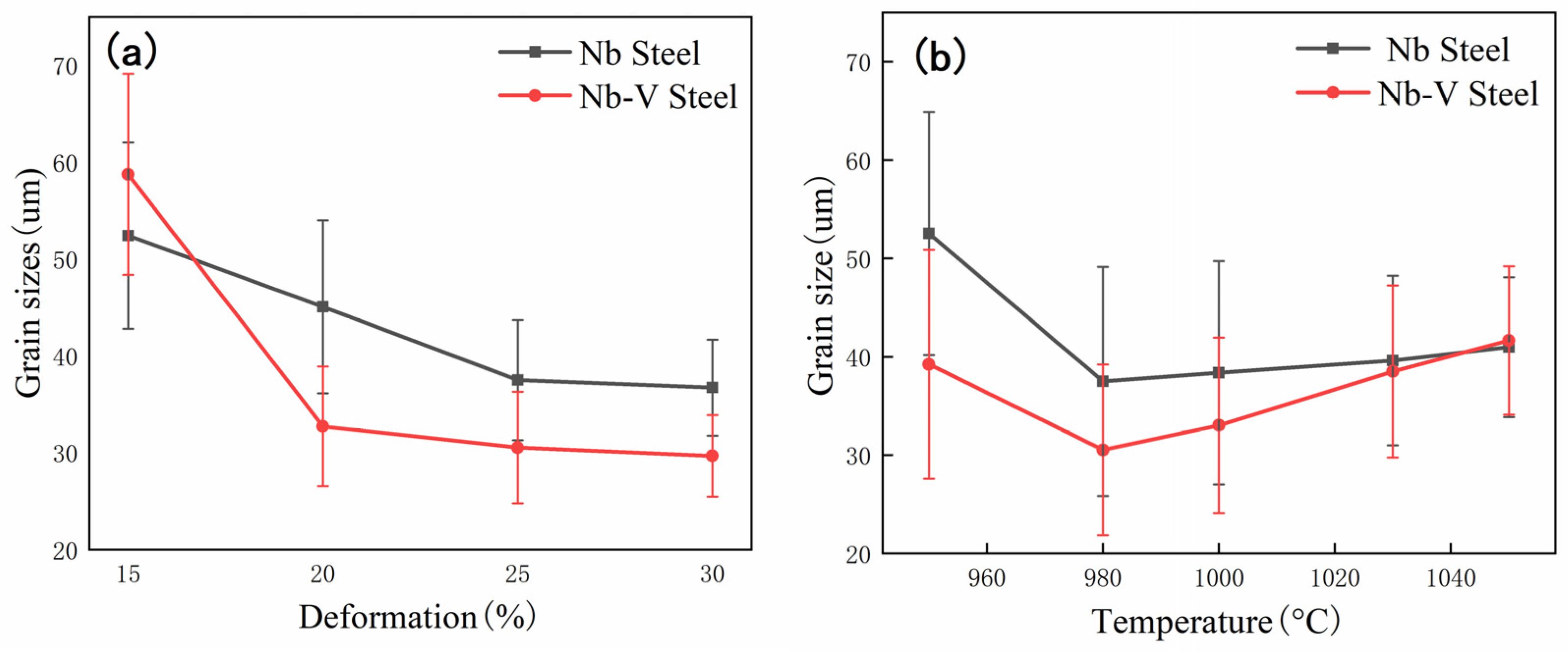 Materials 18 03069 g004