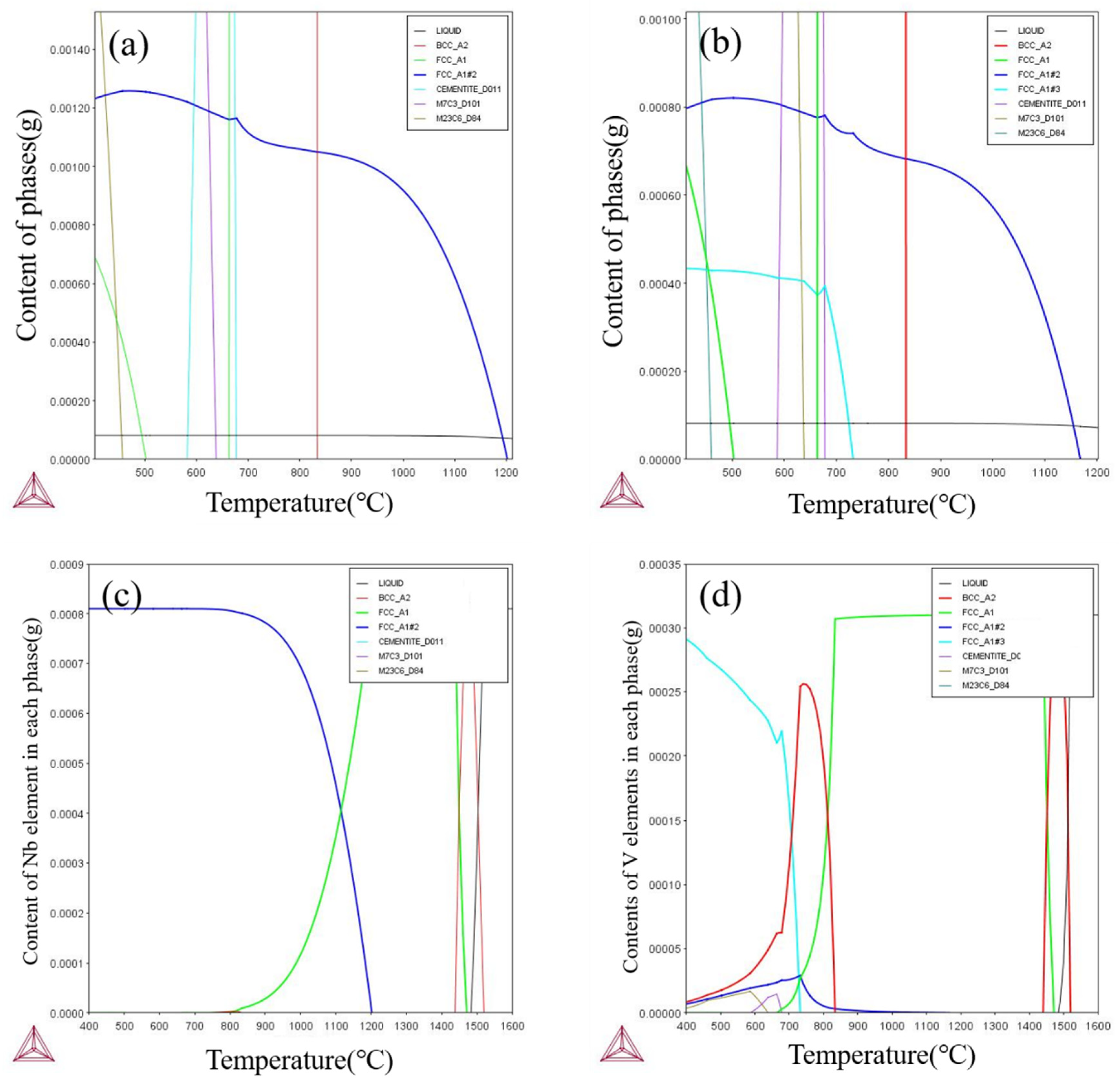 Materials 18 03069 g008