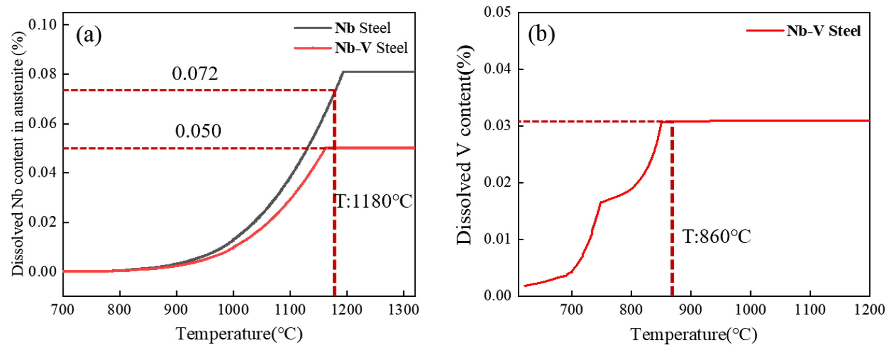 Materials 18 03069 g009