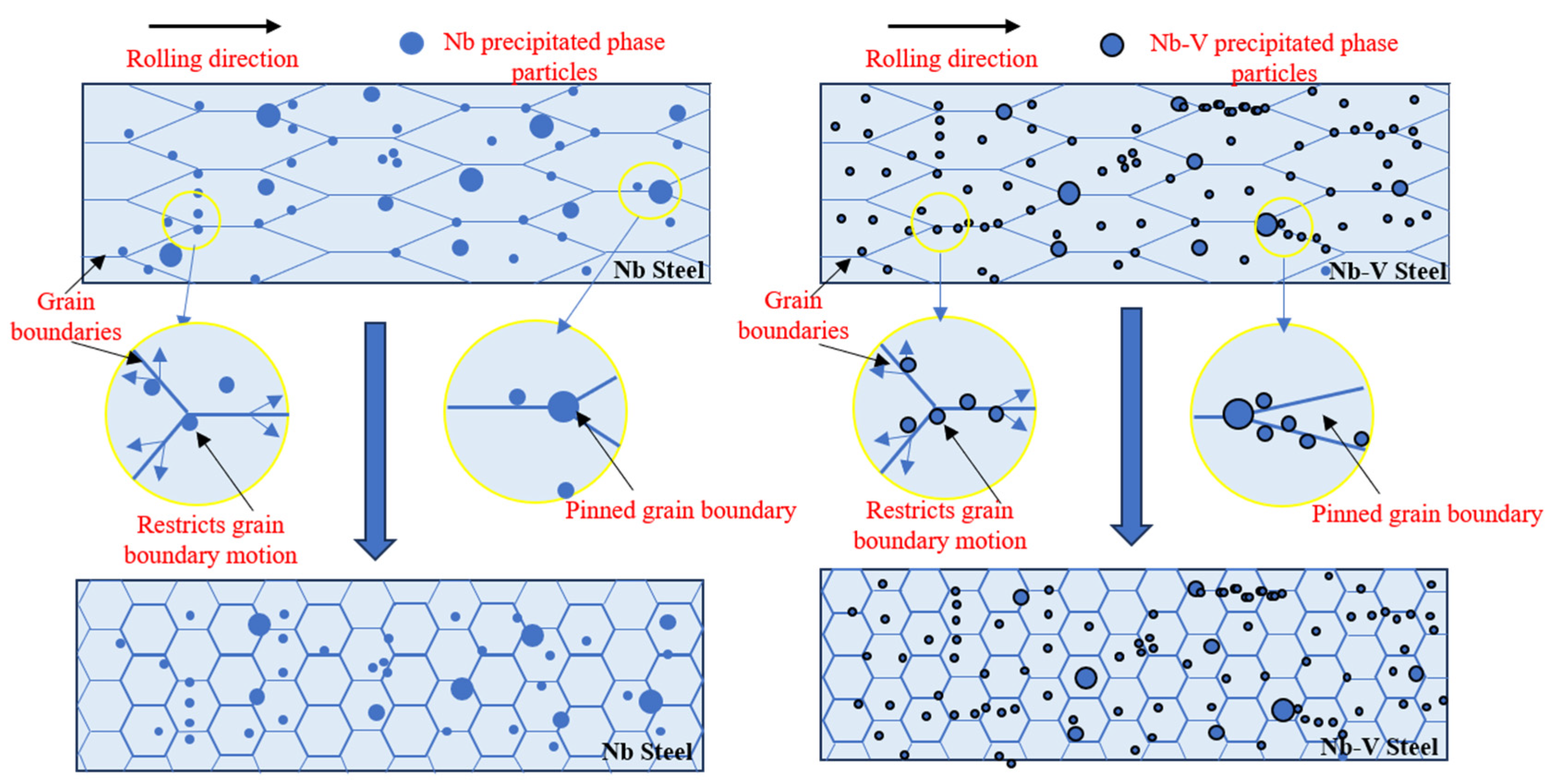 Materials 18 03069 g011