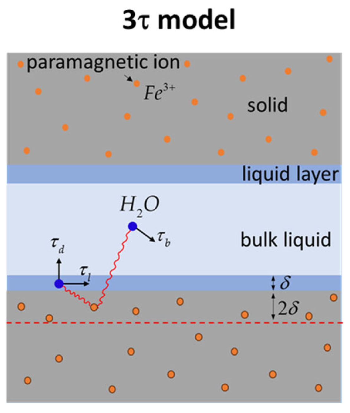 Materials 18 03070 g001