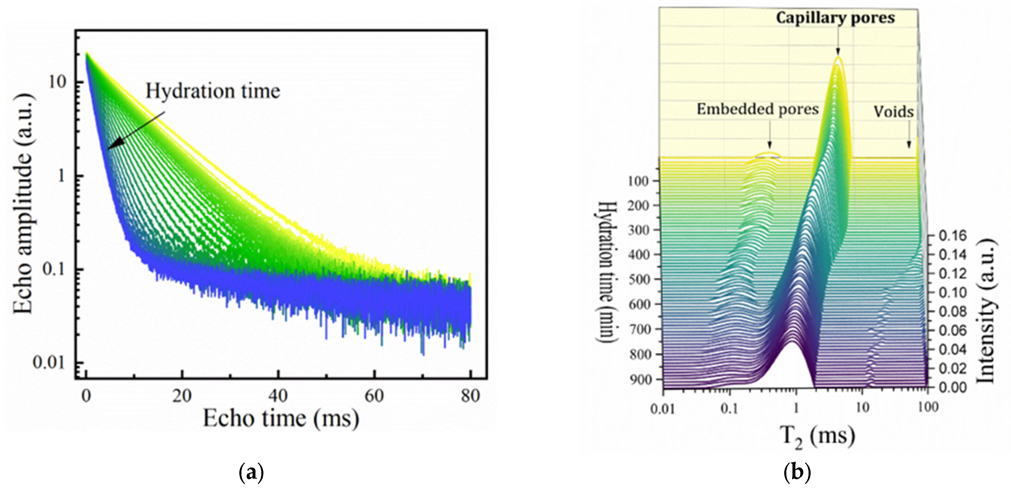Materials 18 03070 g003a