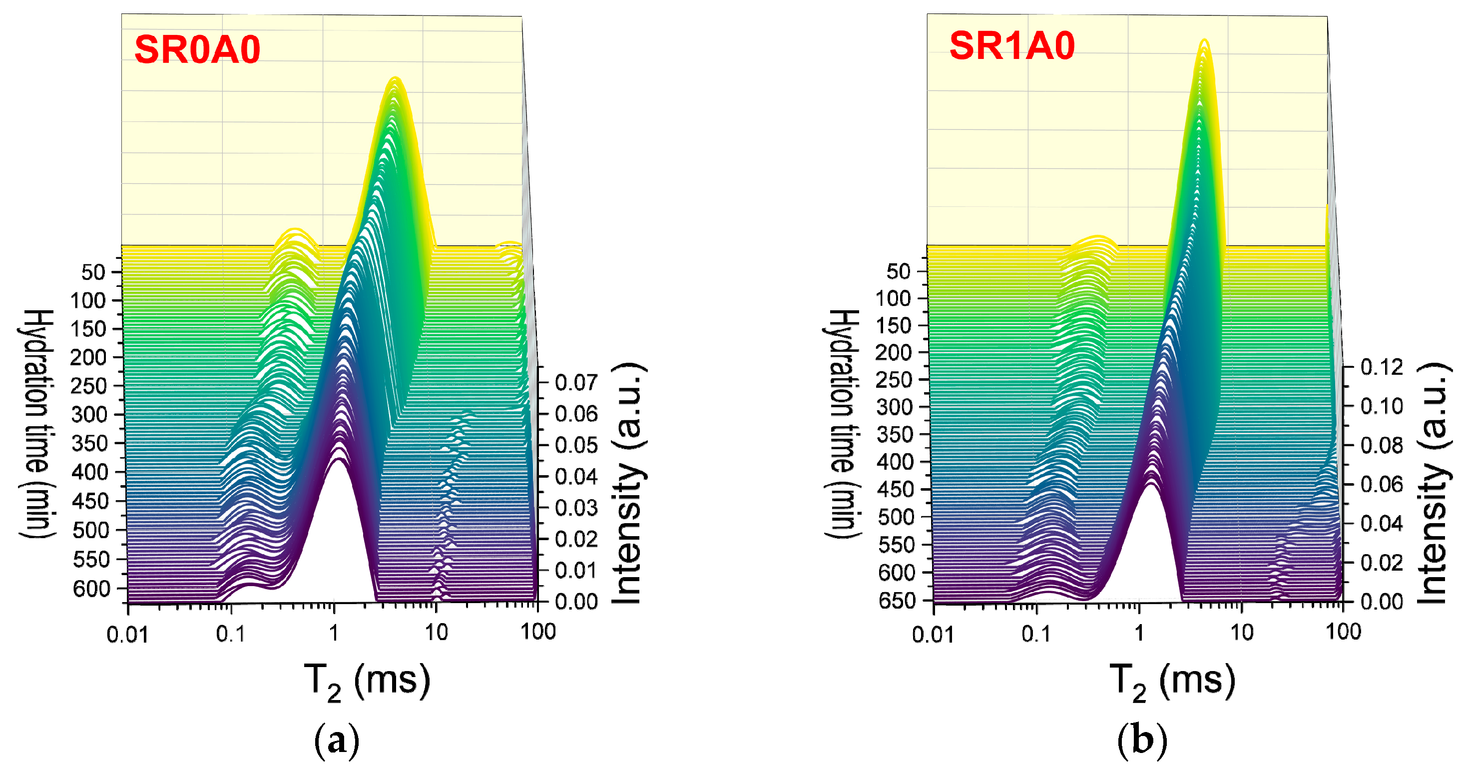 Materials 18 03070 g004a