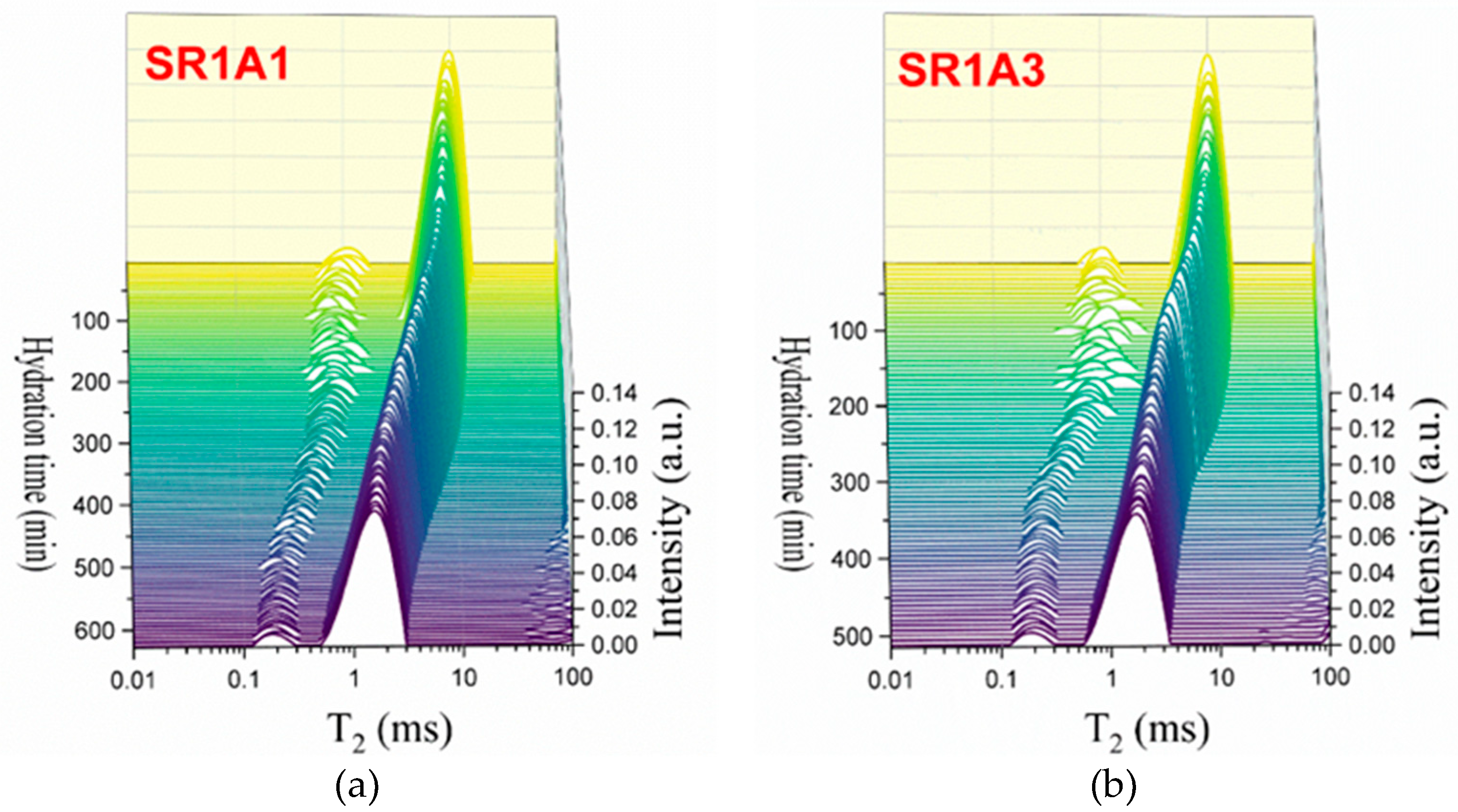 Materials 18 03070 g005a