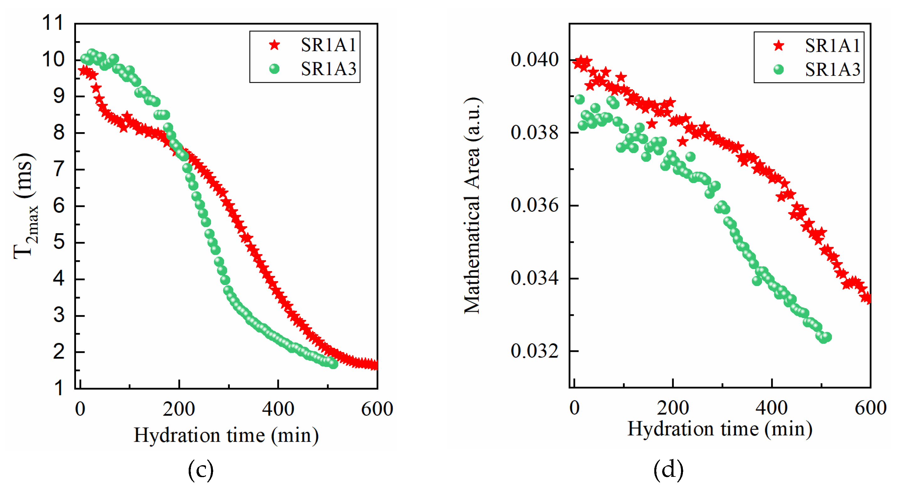 Materials 18 03070 g005b