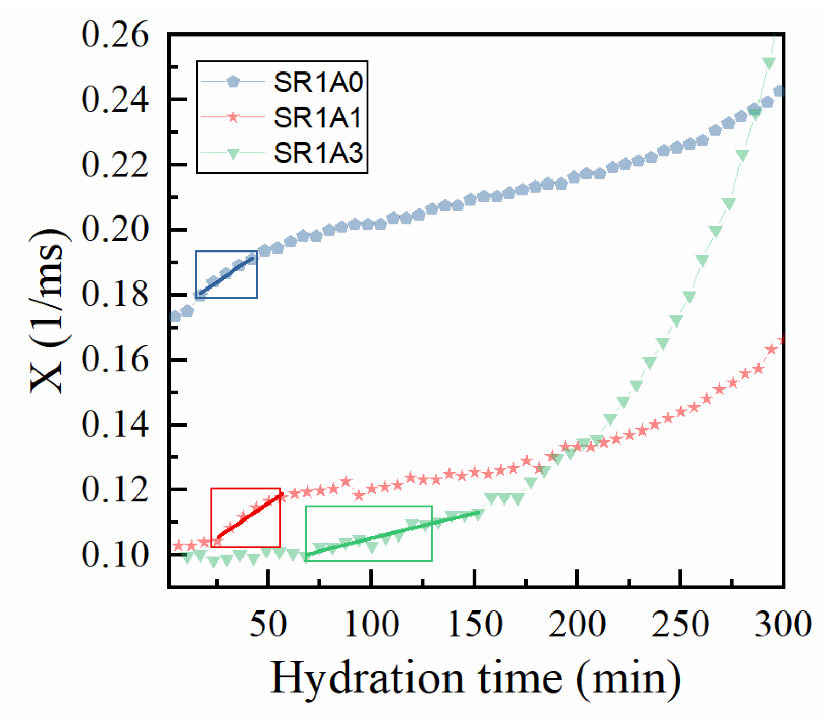 Materials 18 03070 g007