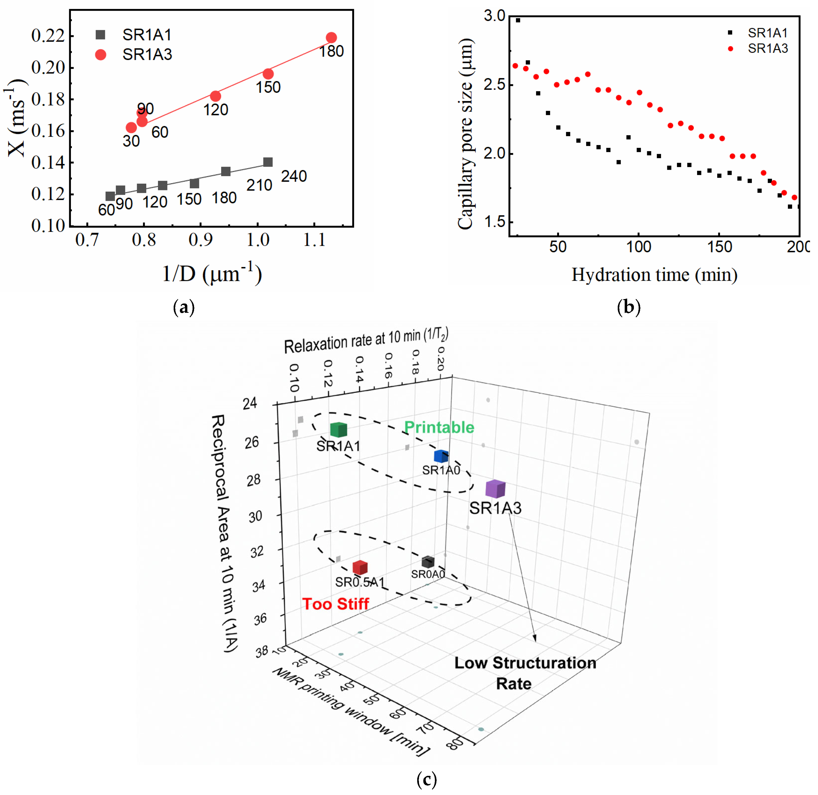 Materials 18 03070 g008