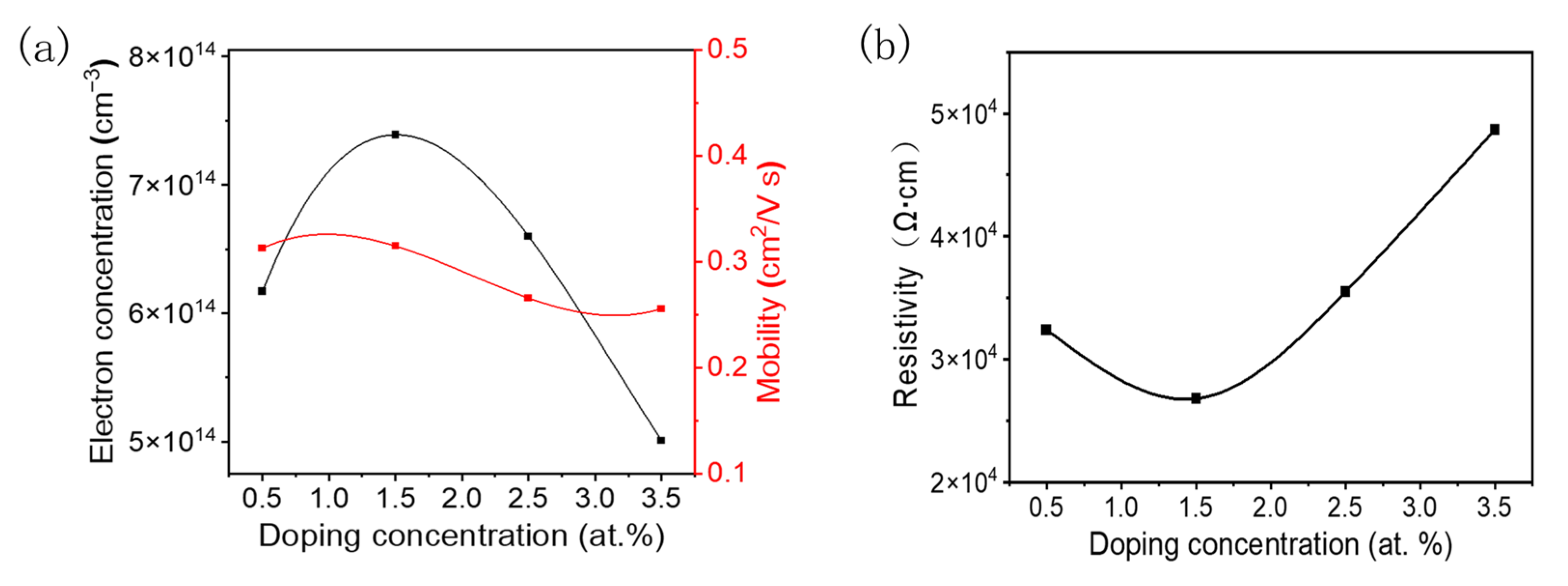 Materials 18 03073 g007