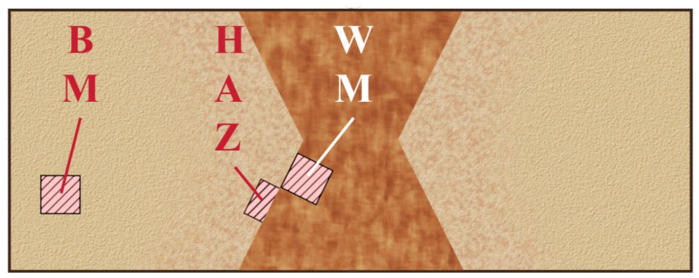 Materials 18 03074 g001