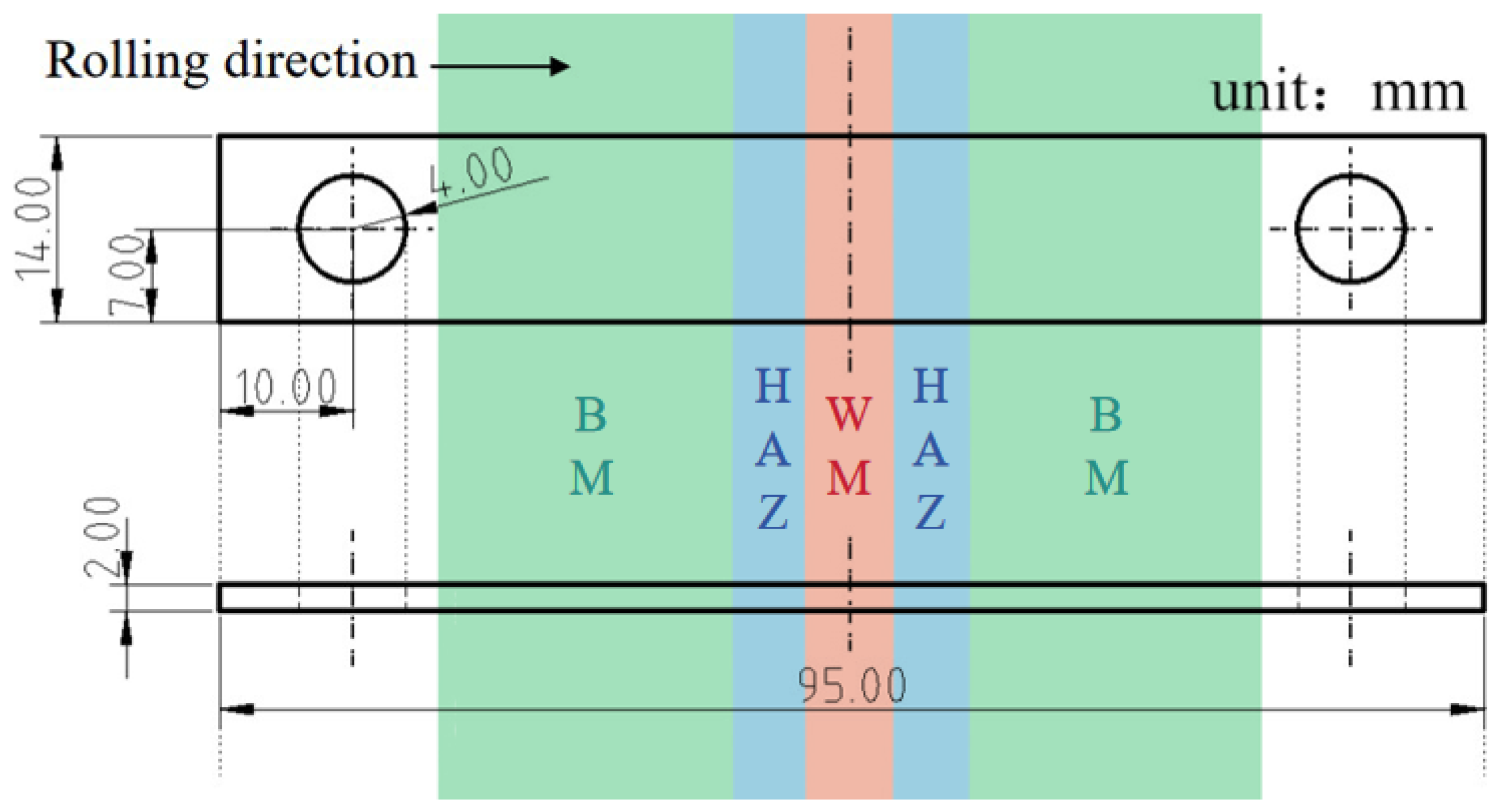 Materials 18 03074 g002
