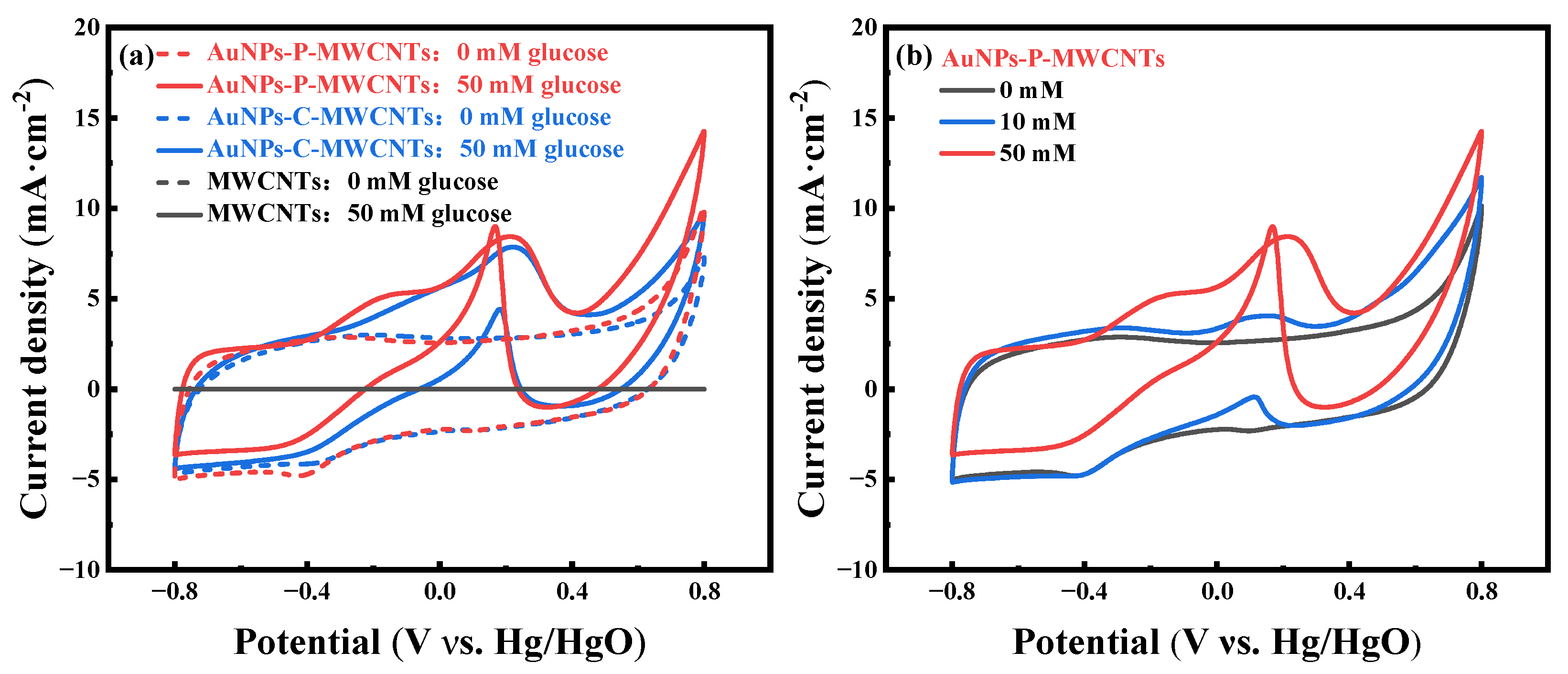 Materials 18 03076 g001