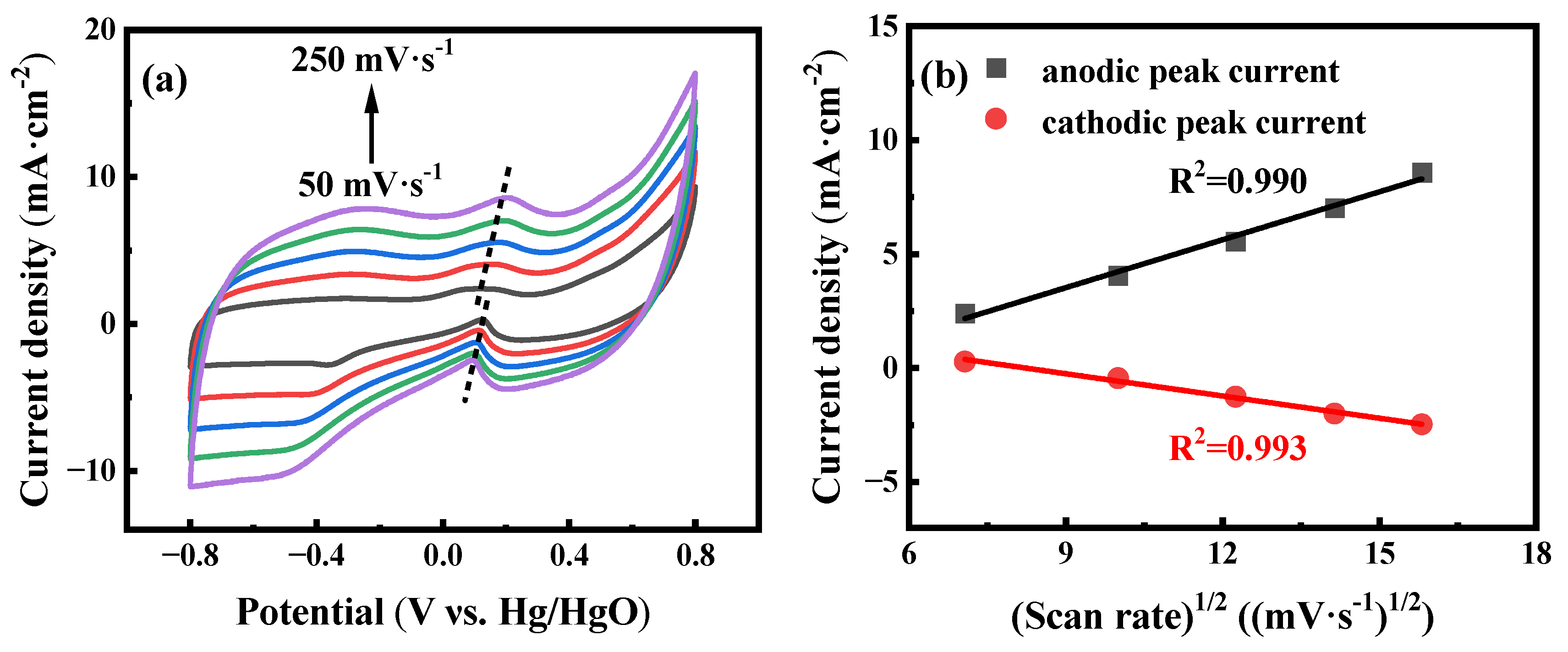 Materials 18 03076 g002