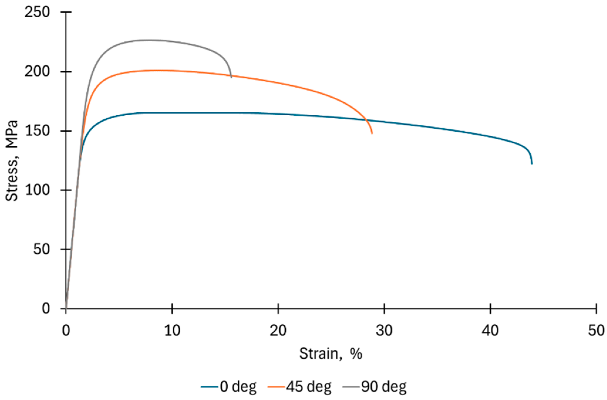 Materials 18 03078 g002