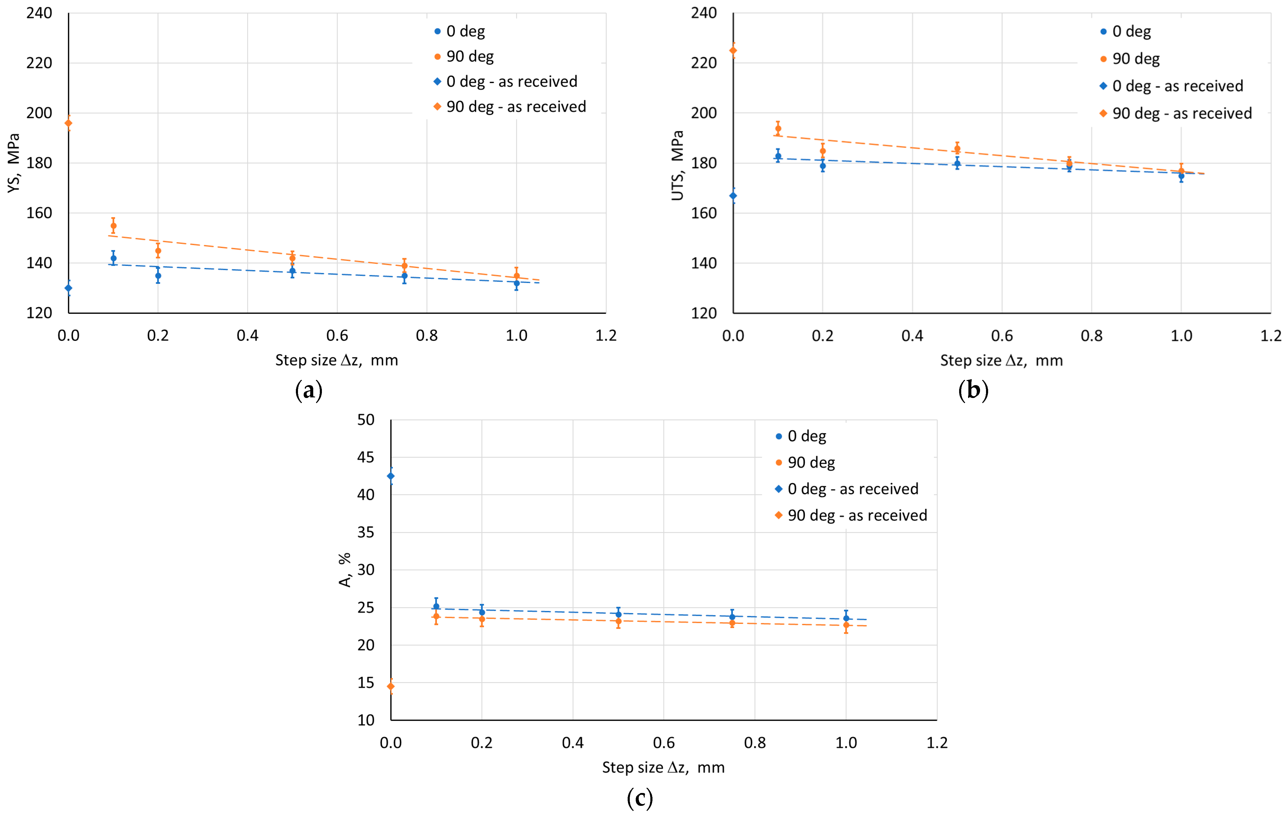 Materials 18 03078 g010